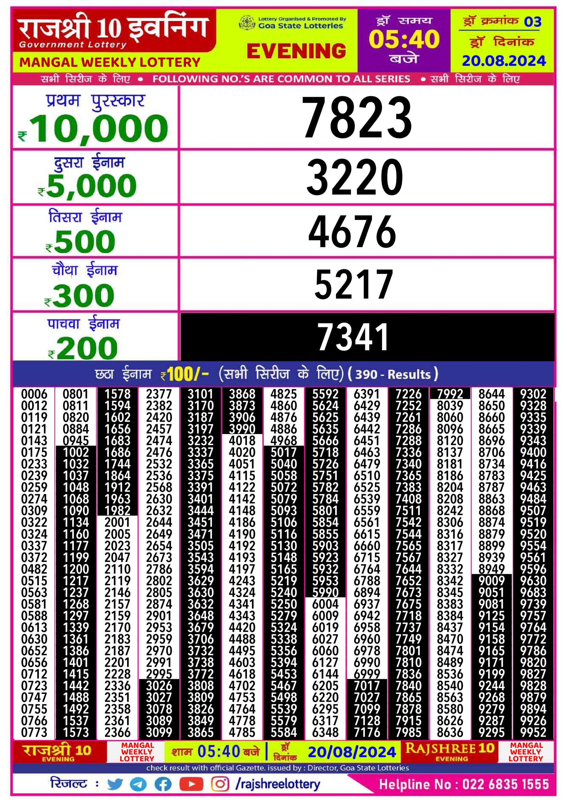 rajshree 10 evening weekly lottery result 5:40pm