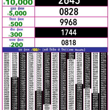 rajshree 10 evening weekly lottery result 5:40pm