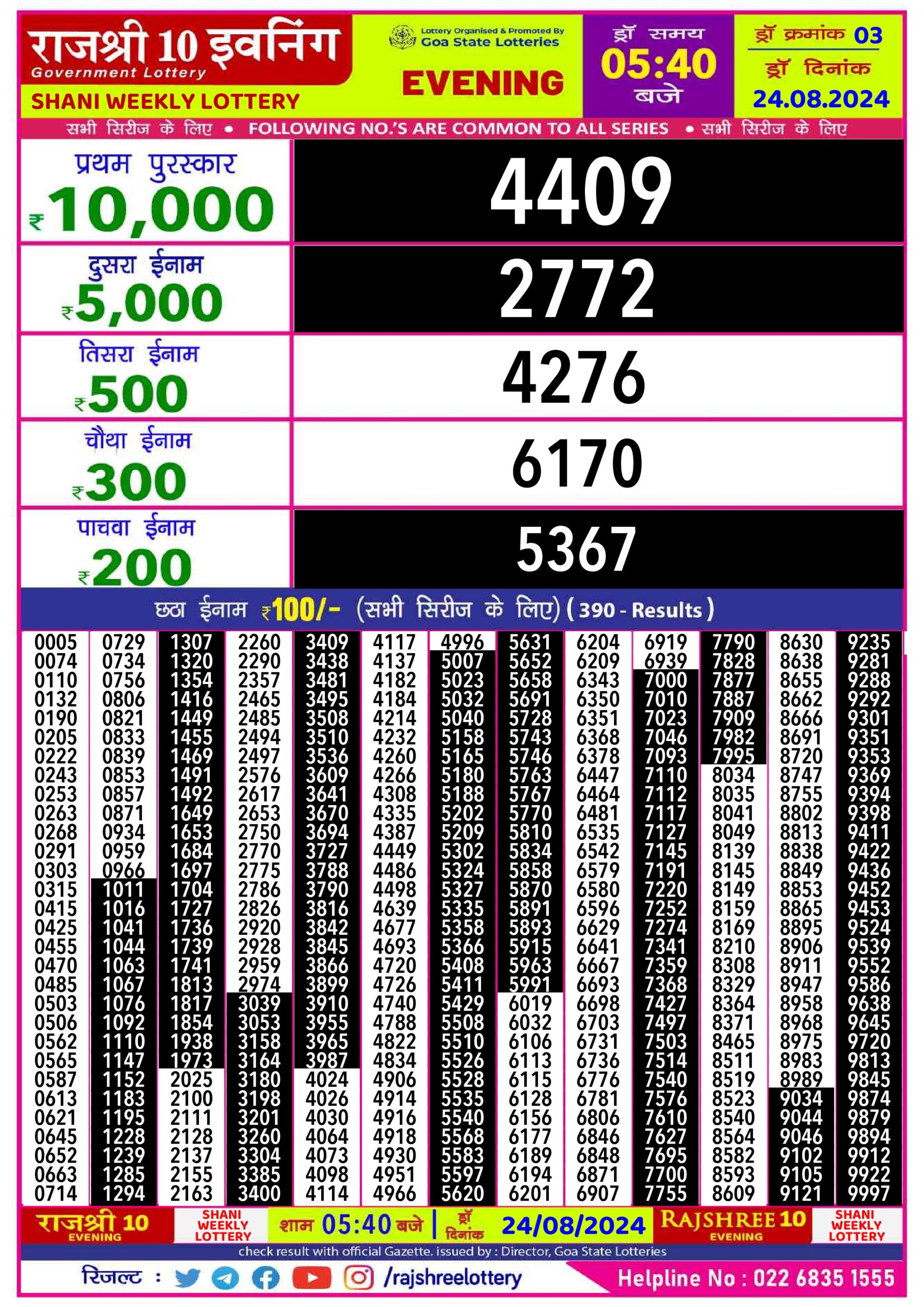 rajshree 10 evening weekly lottery result 5:40pm