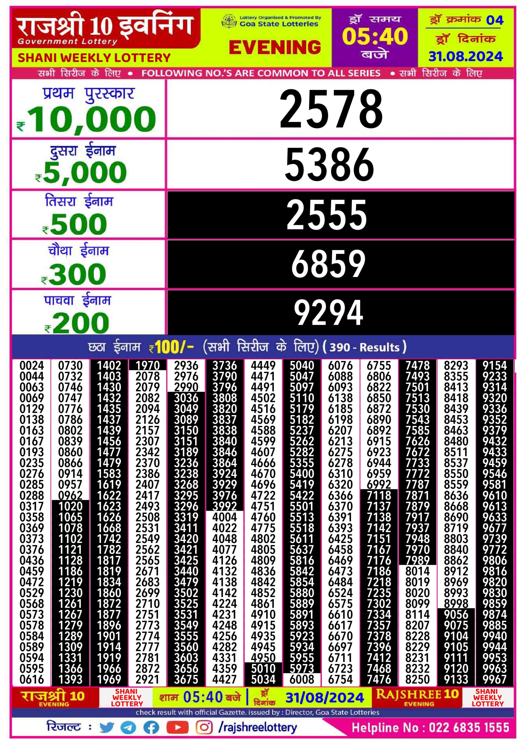 rajshree 10 evening weekly lottery result 5:40pm