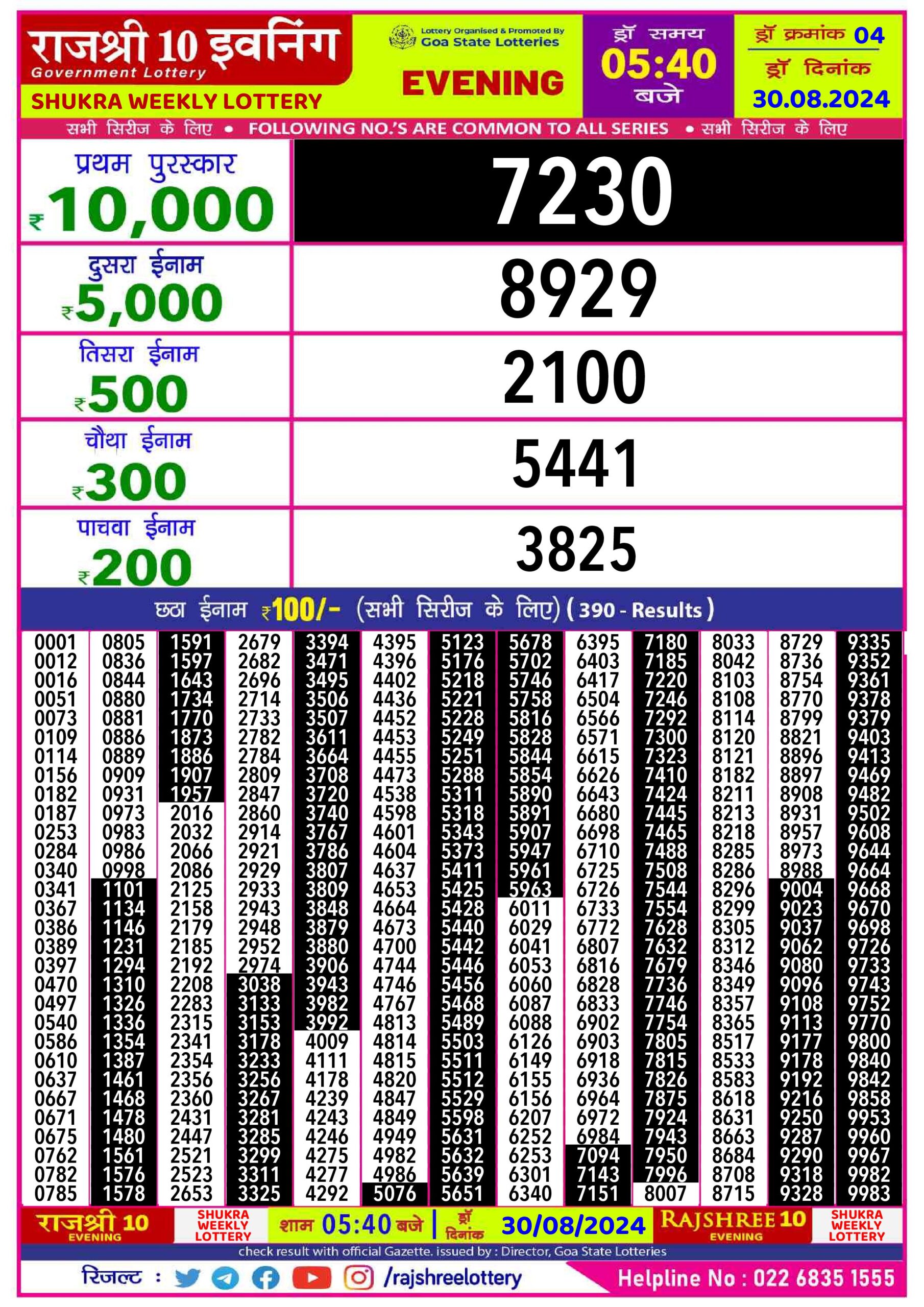 rajshree 10 evening weekly lottery result 5:40pm