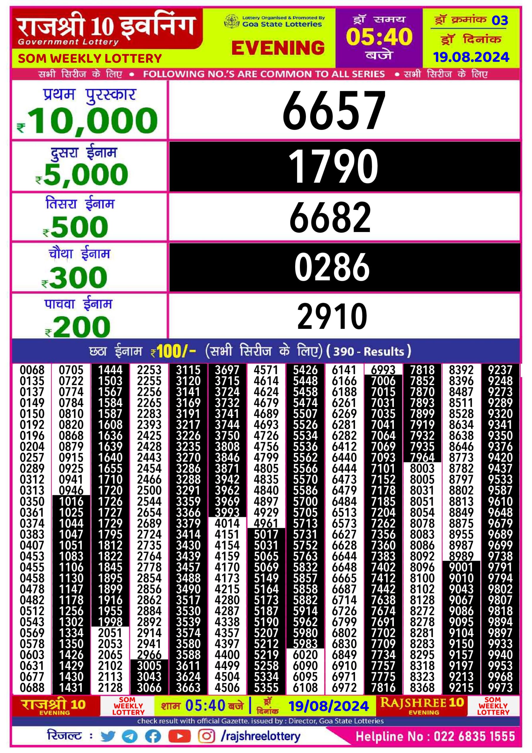 rajshree 10 evening lottery result 5:40pm