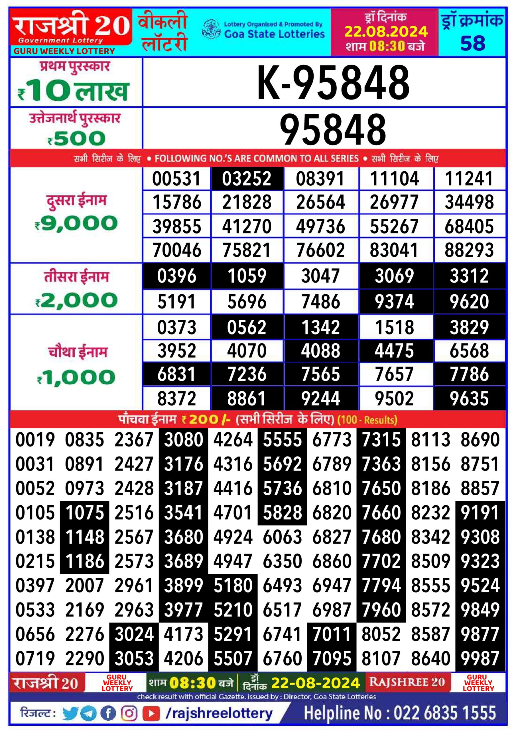 rajshree 20 lottery result 8:30pm