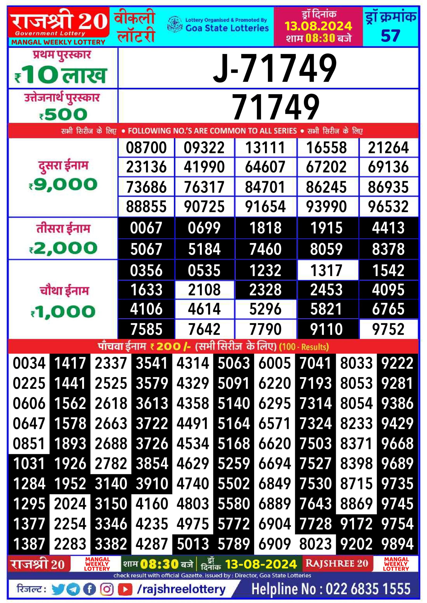 rajshree lottery 8:30pm