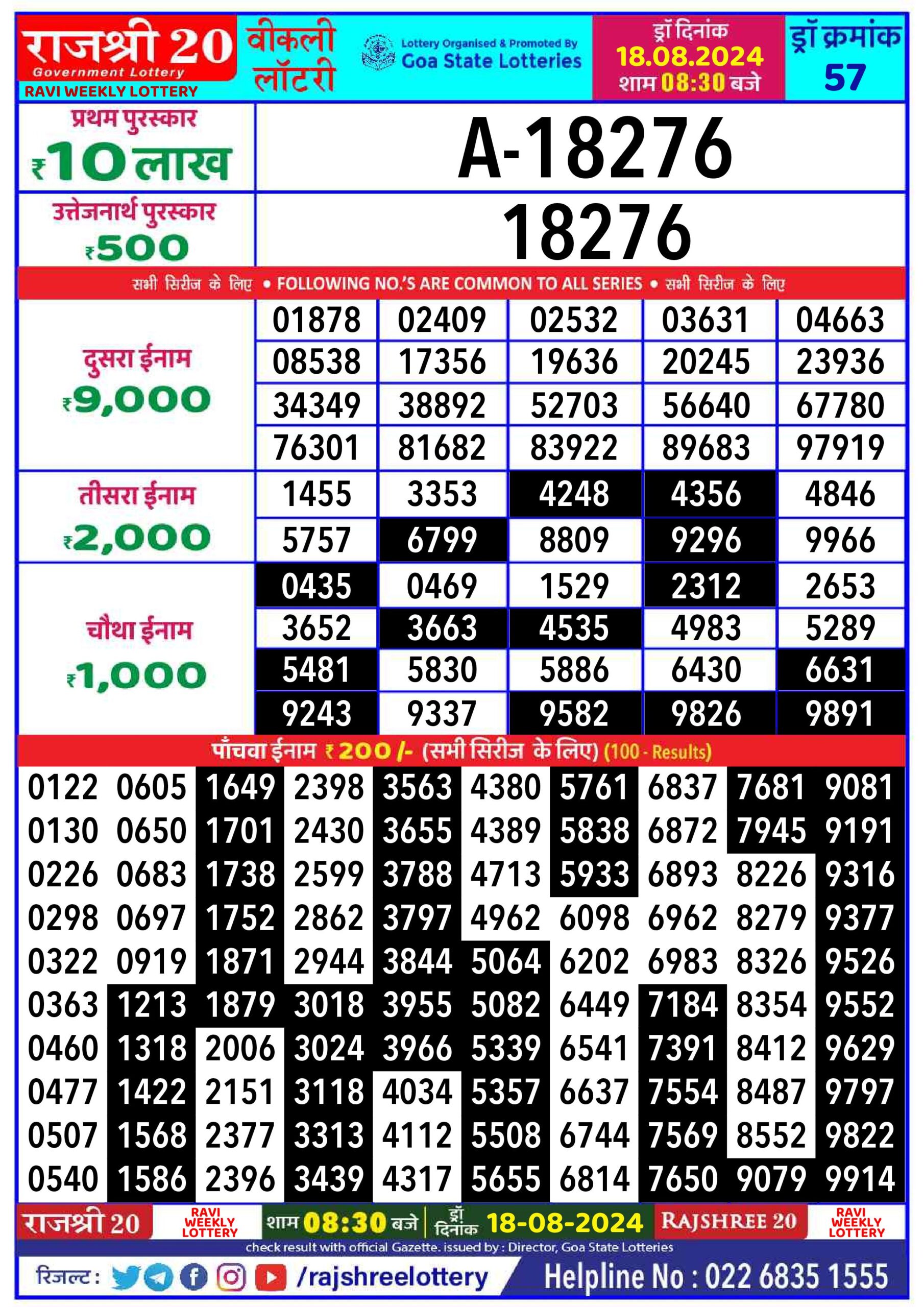 rajshree 20 lottery result 8:30pm