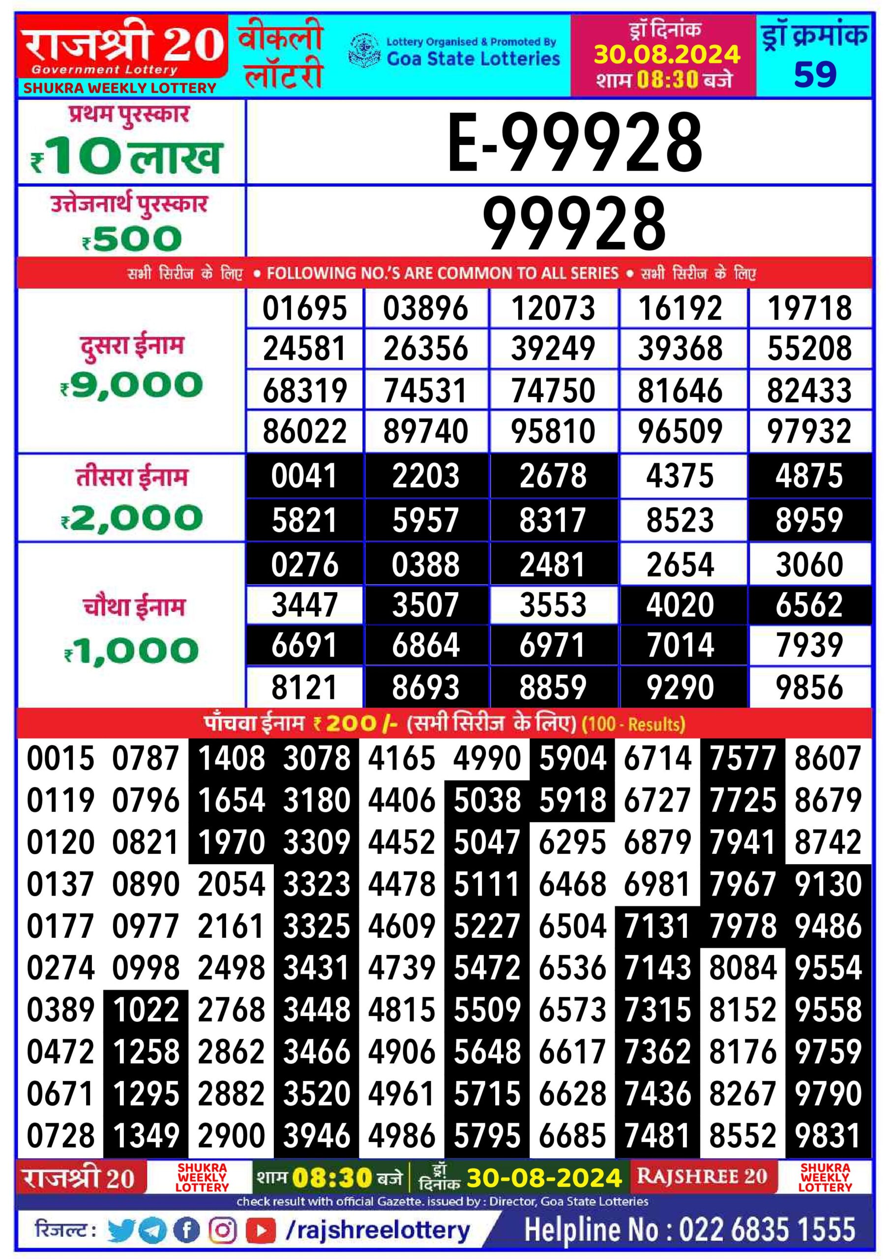 rajshree 20 lottery result 8:30pm