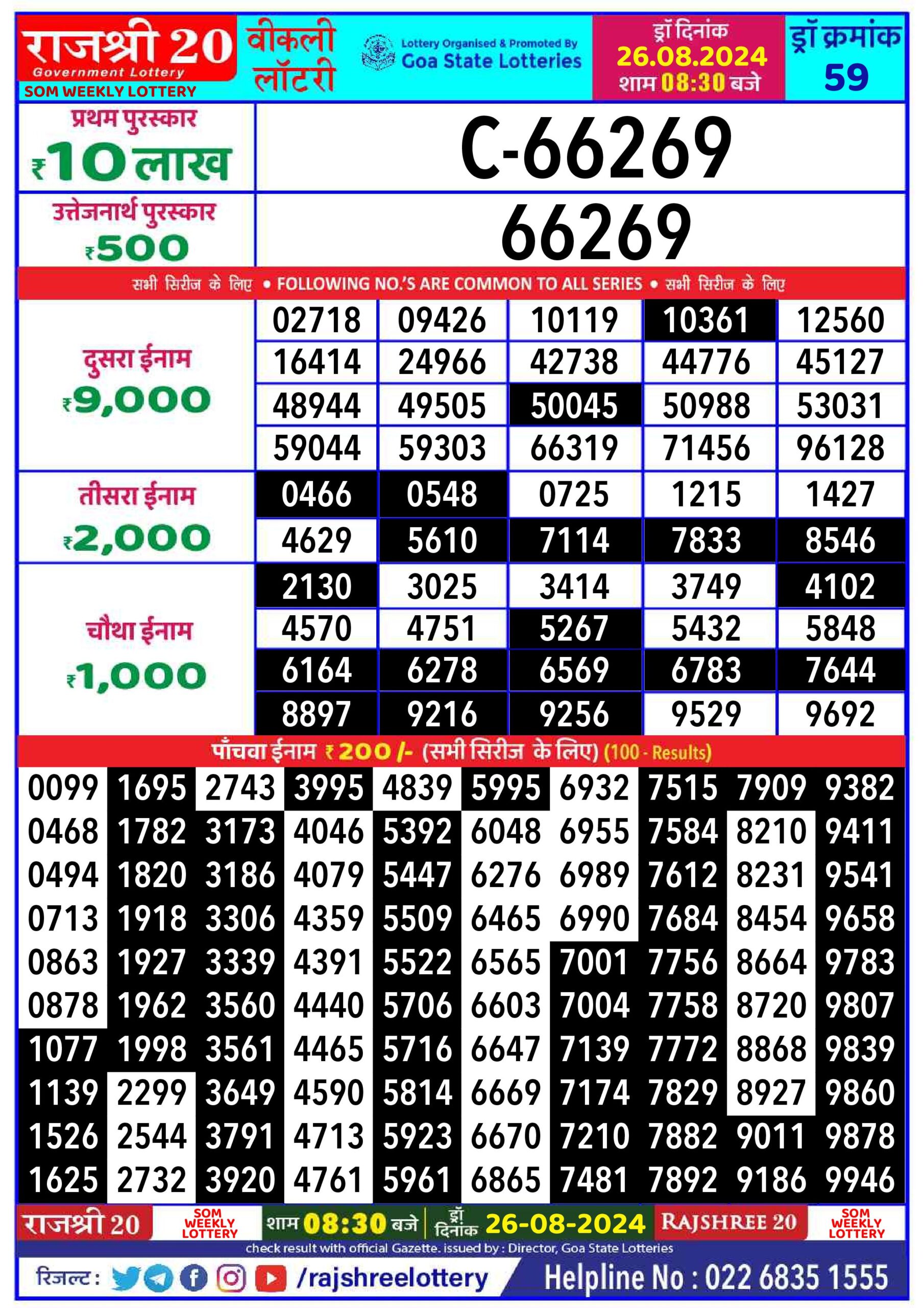 rajshree 20 lottery result 8:30pm