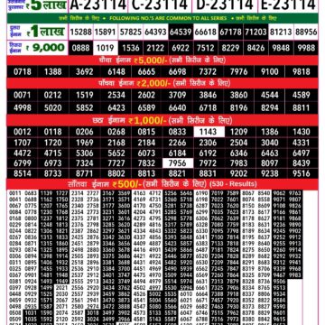 rajshree 200 monthly lottery result