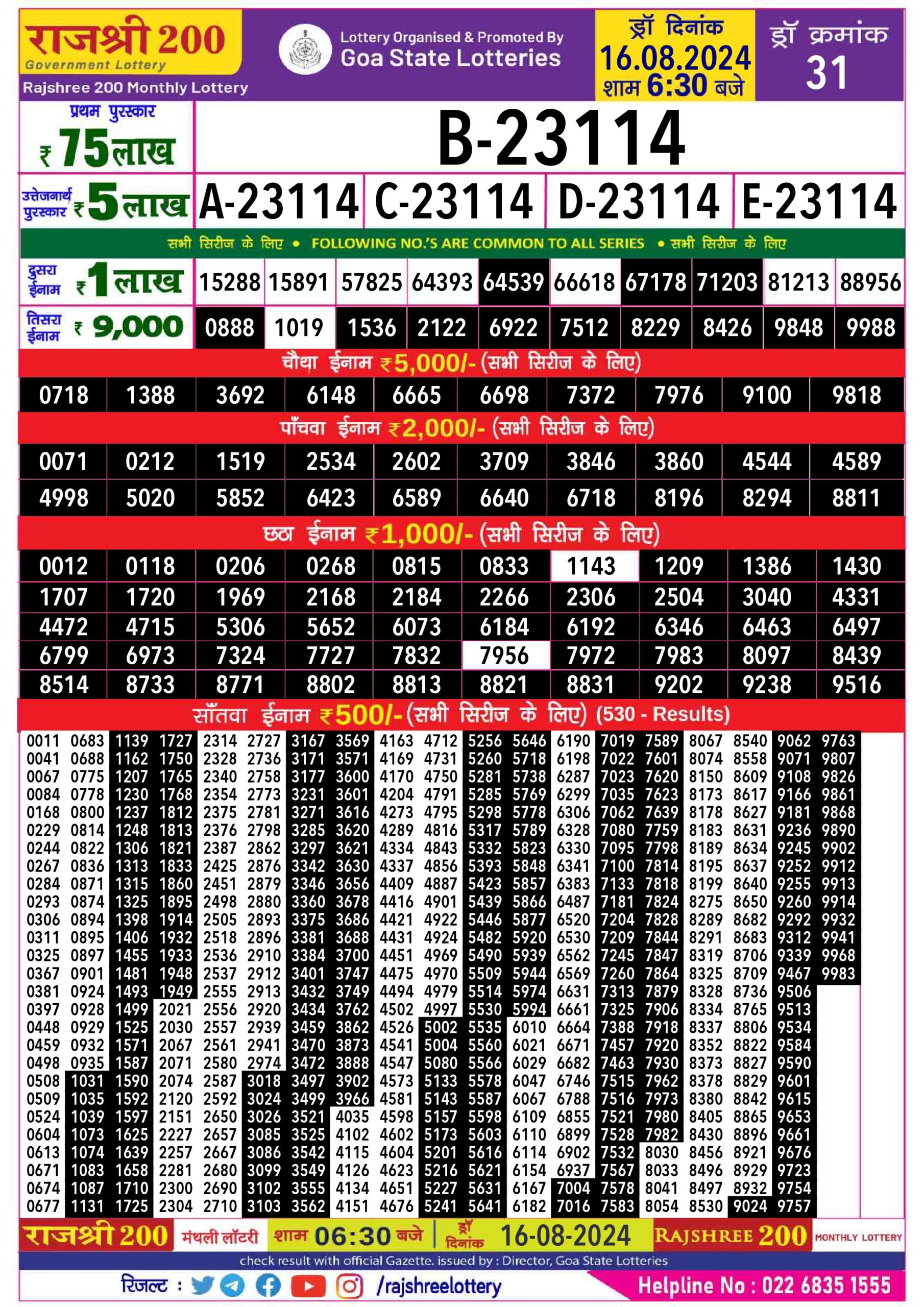 rajshree 200 monthly lottery result 6:30pm