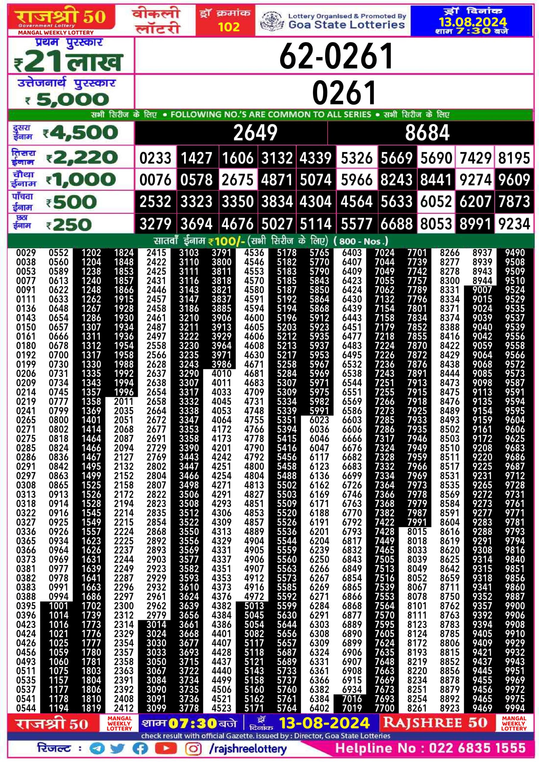 rajshree 50 weekly lottery result 7:30pm