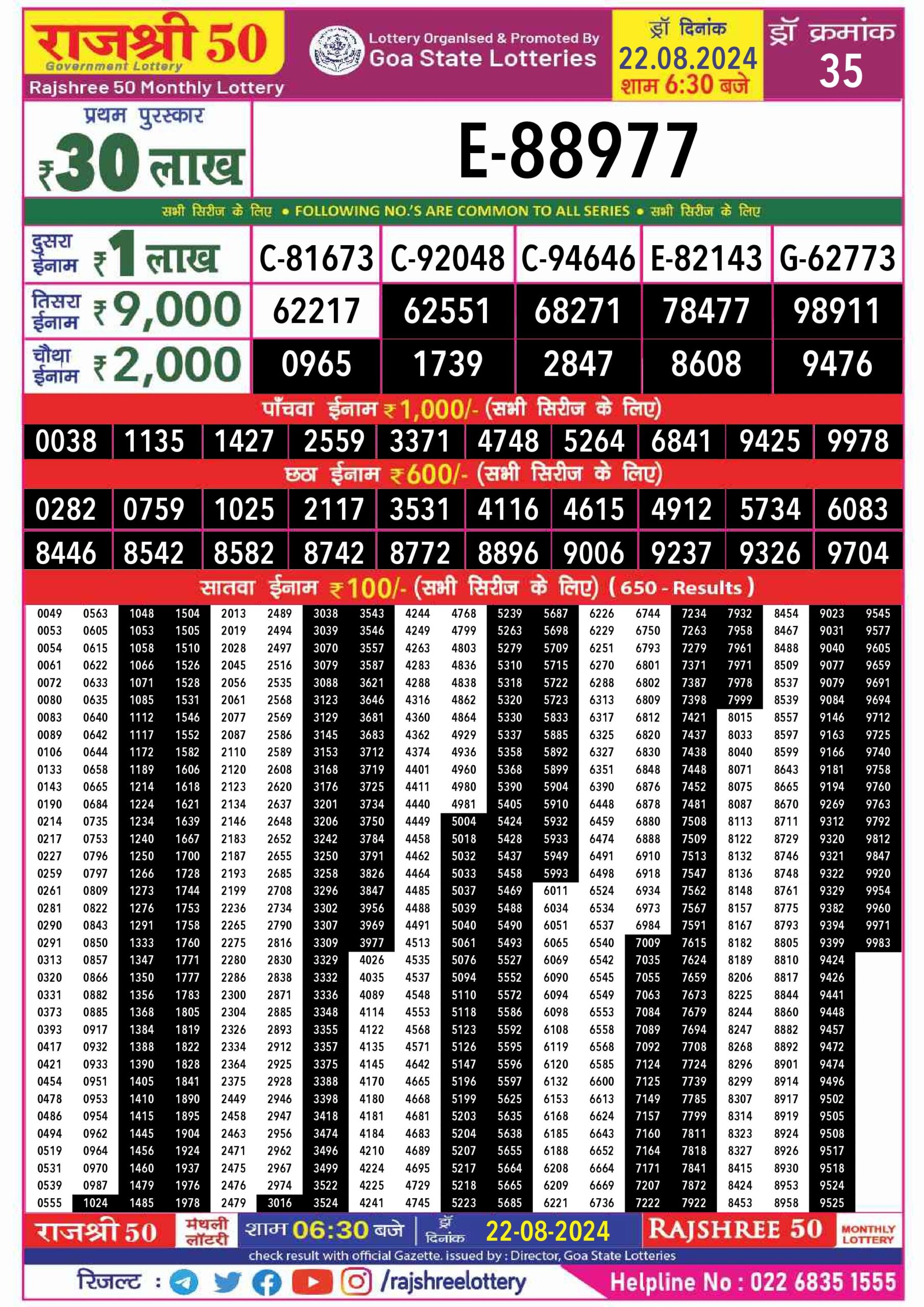 rajshree 50 monthly lottery result 6:30 pm 