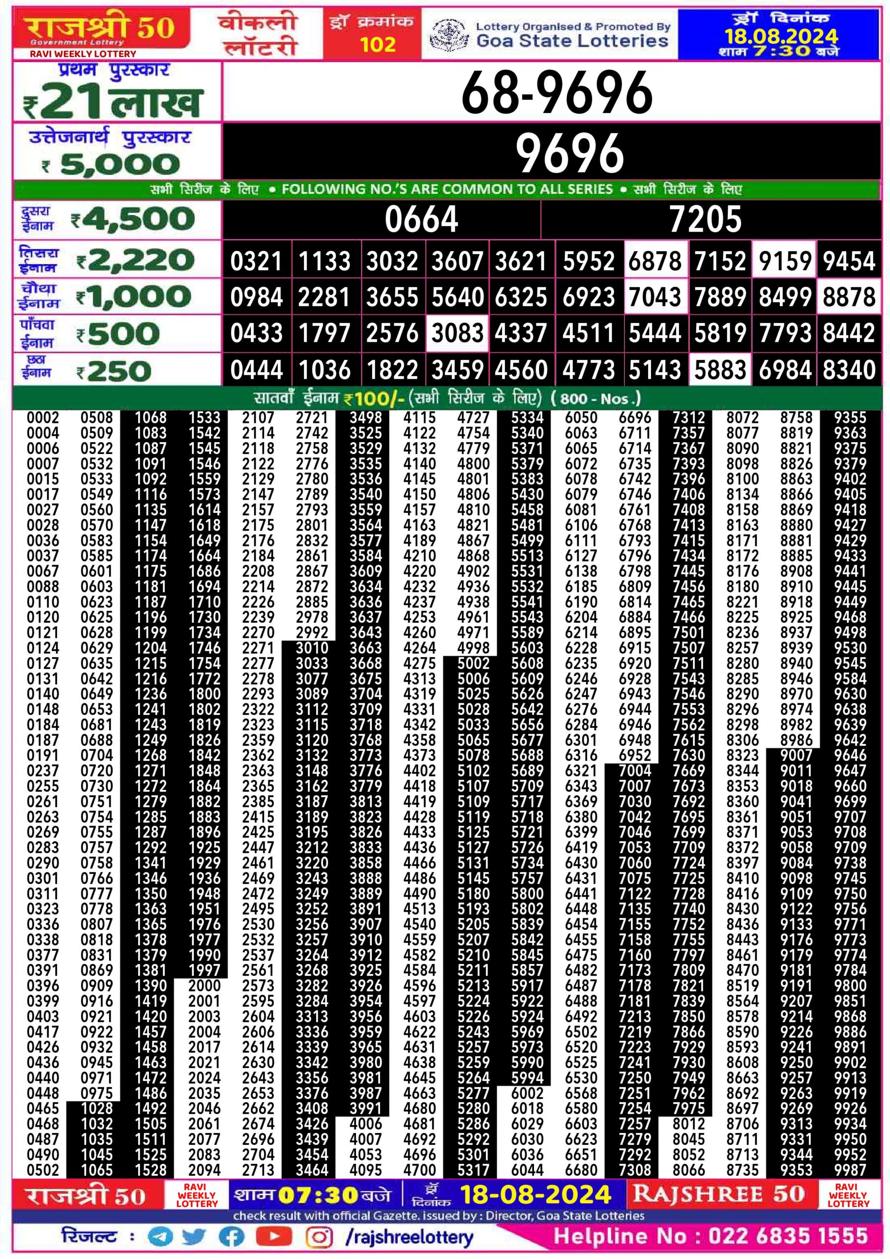 rajshree 50 lottery result 7:30pm