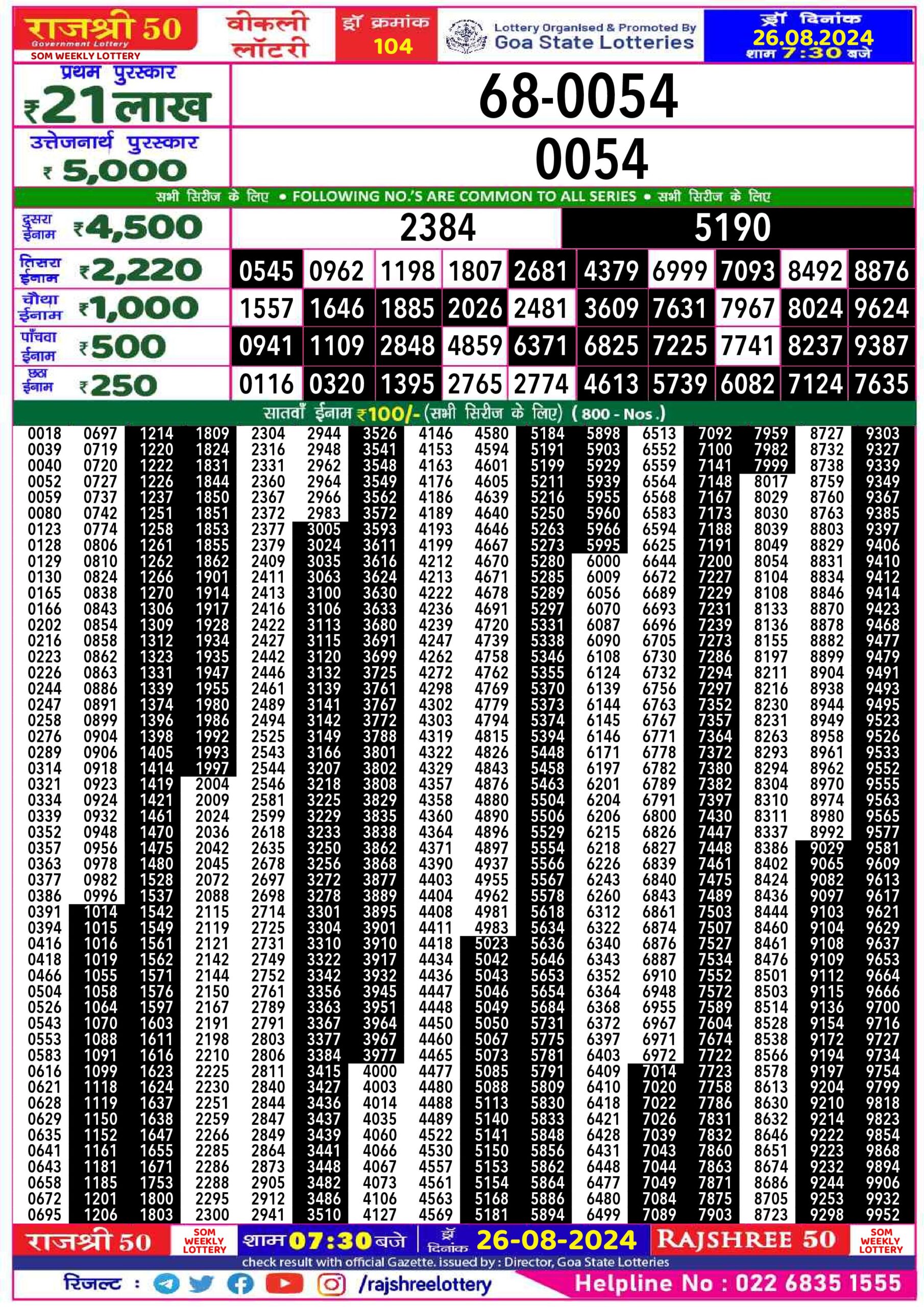 rajshree 50 lottery result 7:30pm