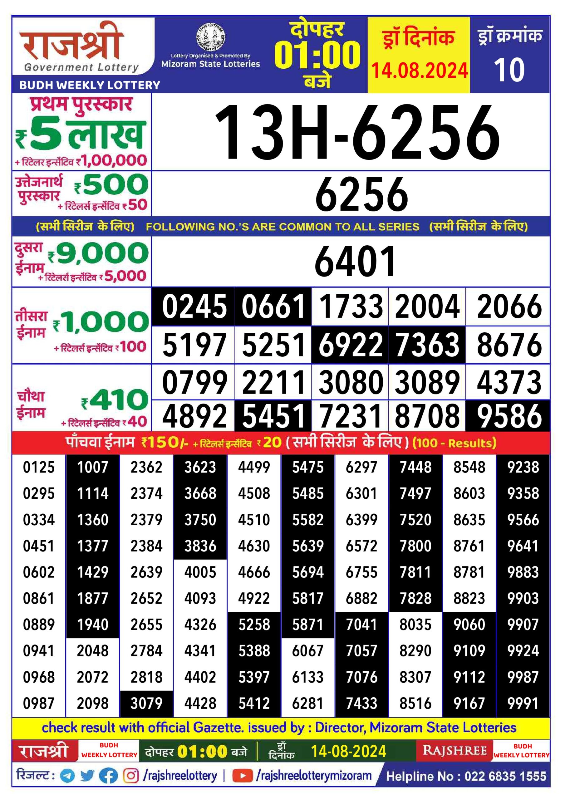 rajshree lottery result 1pm