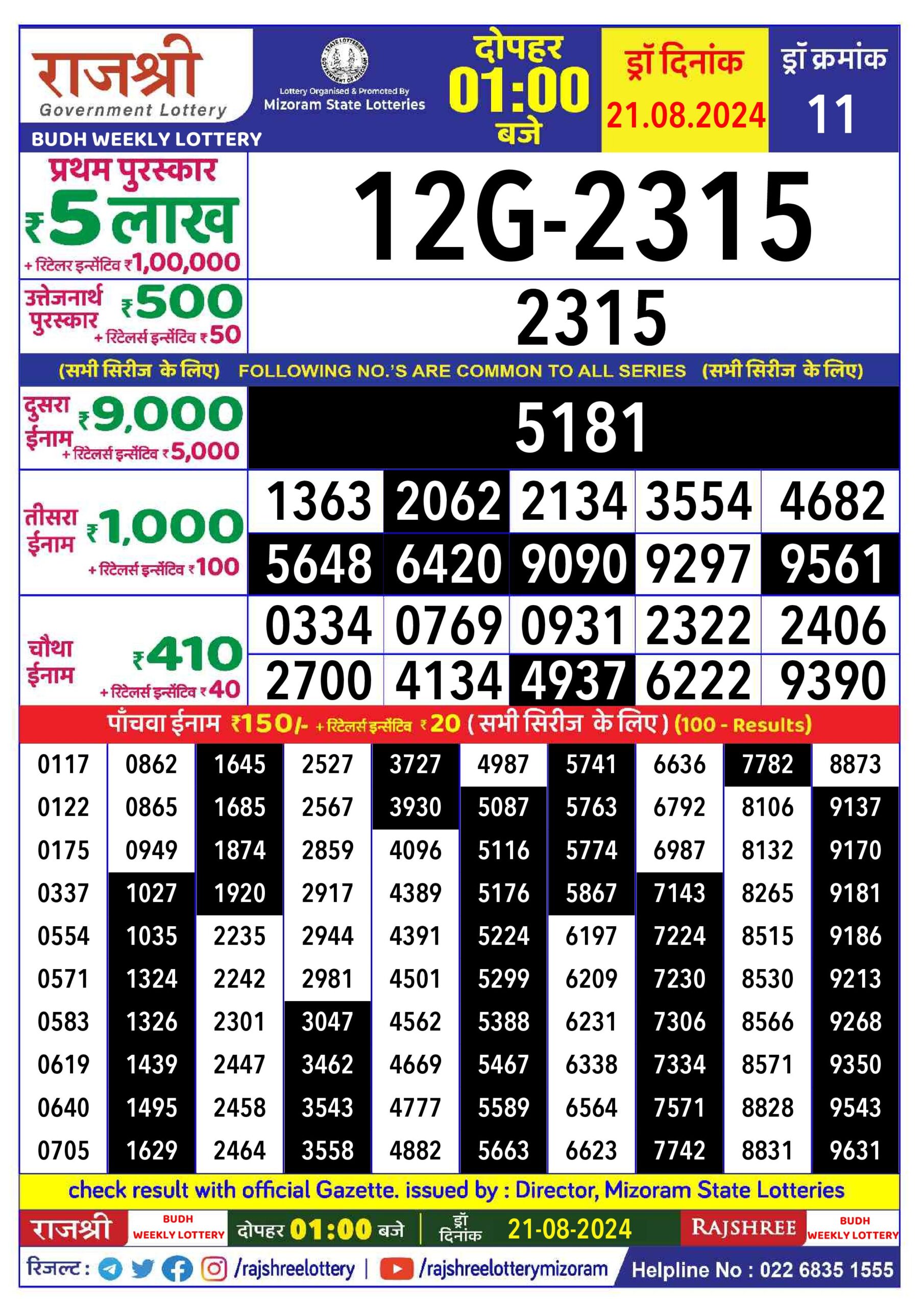 rajshree lottery result 1pm