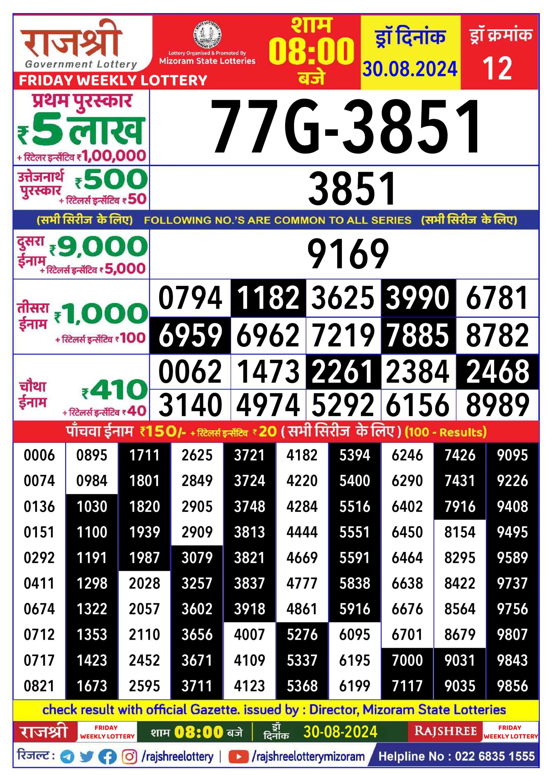 rajshree lottery result 8pm