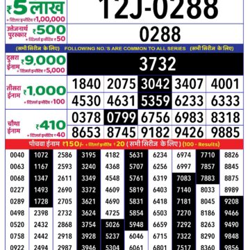 rajshree lottery result 1pm