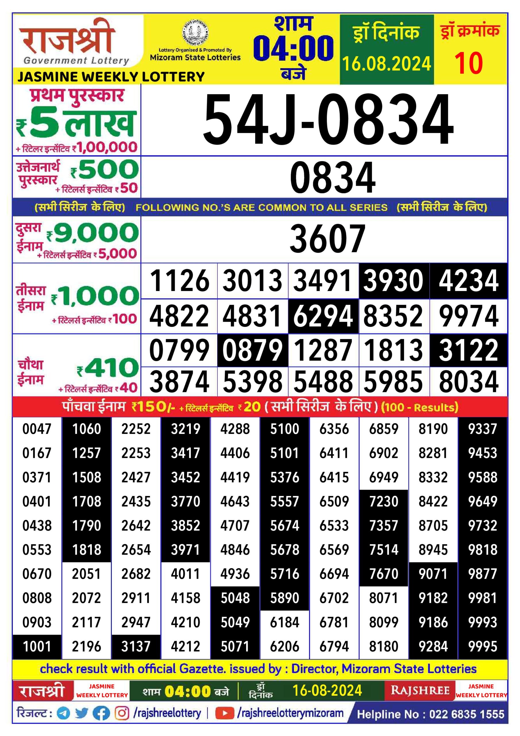 rajshree lottery result 4pm