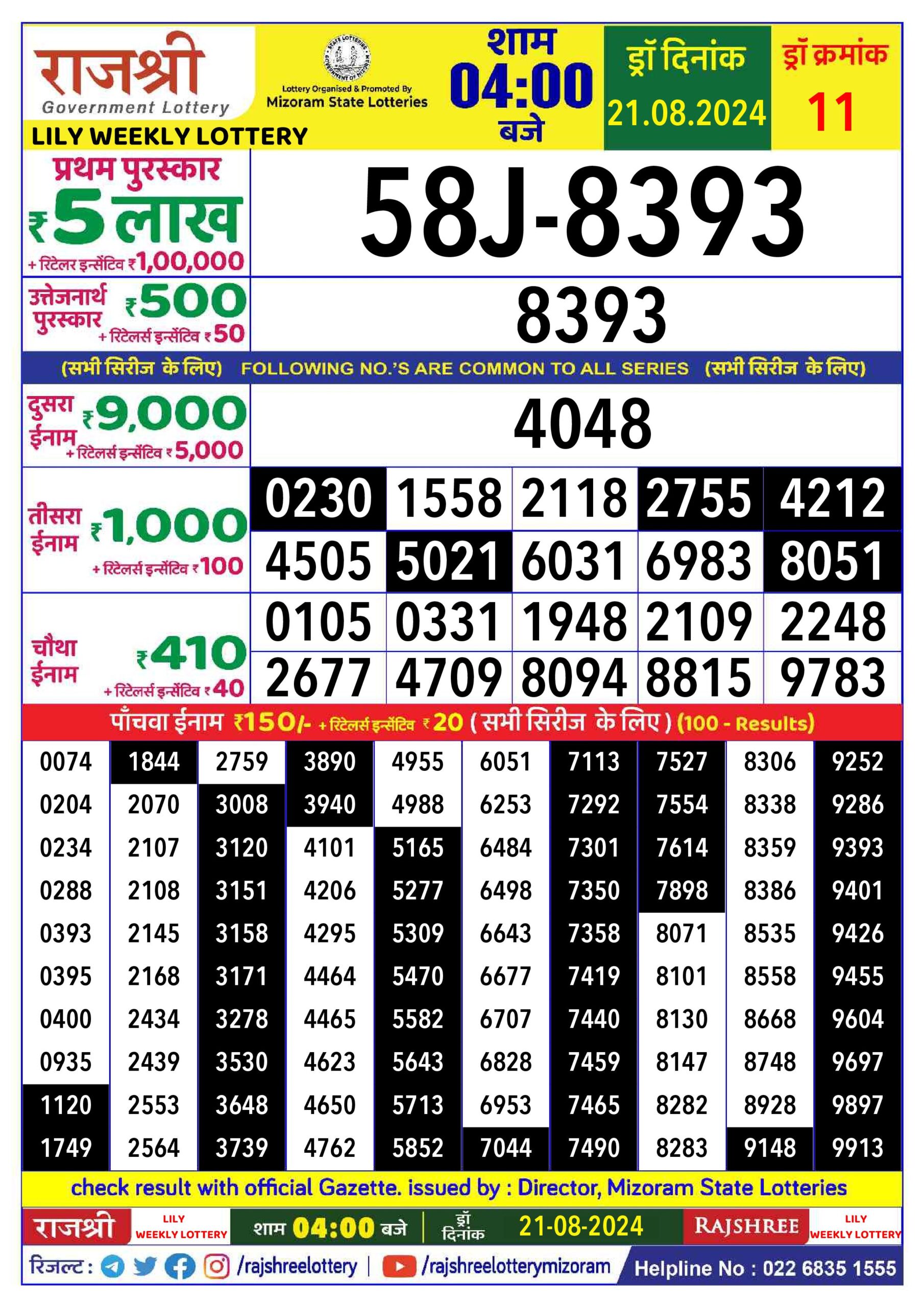 rajshree lottery result 4pm