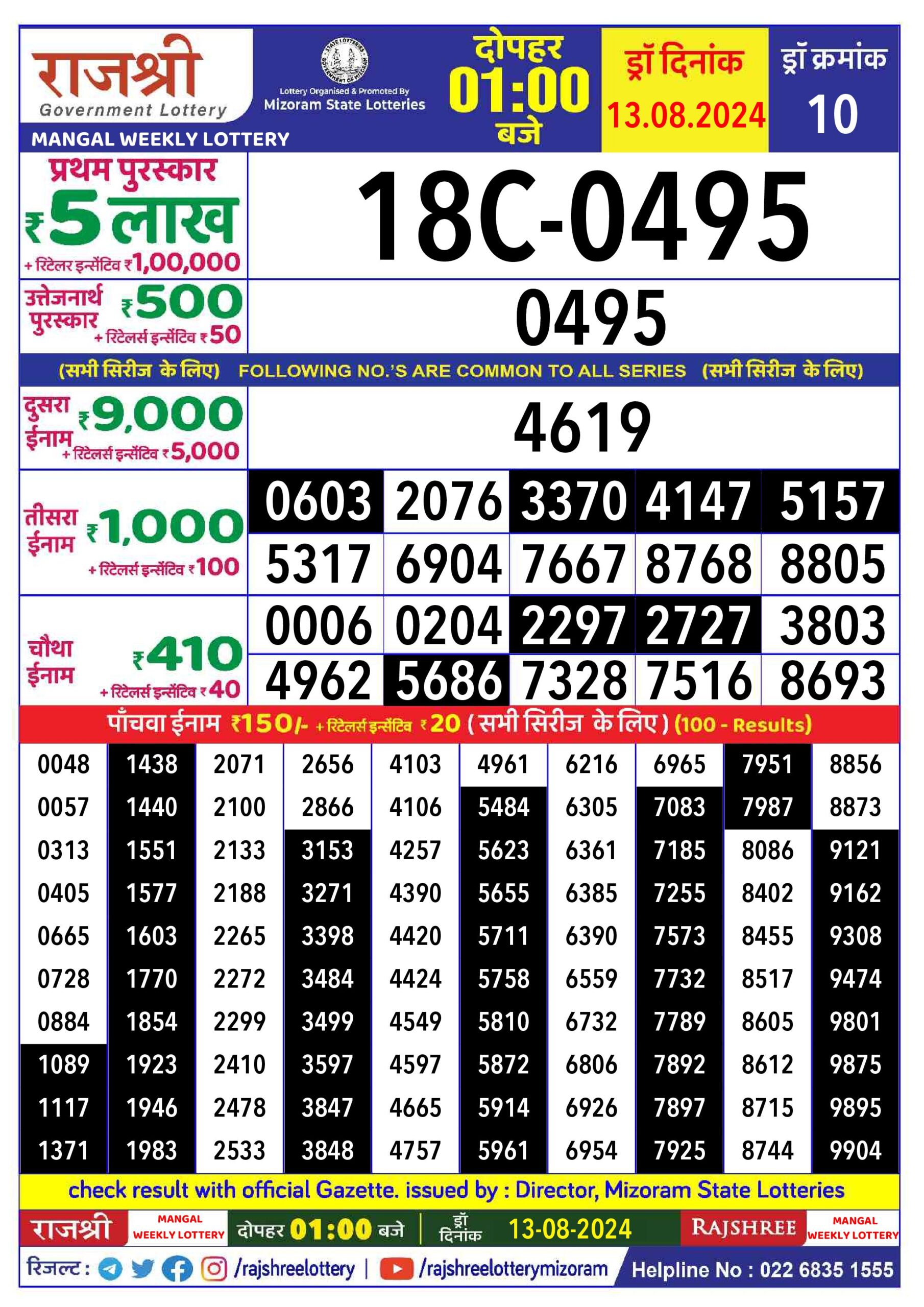 rajshree lottery result 1pm