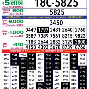 rajshree lottery result 1pm