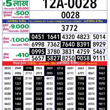 rajshree lottery result 1pm