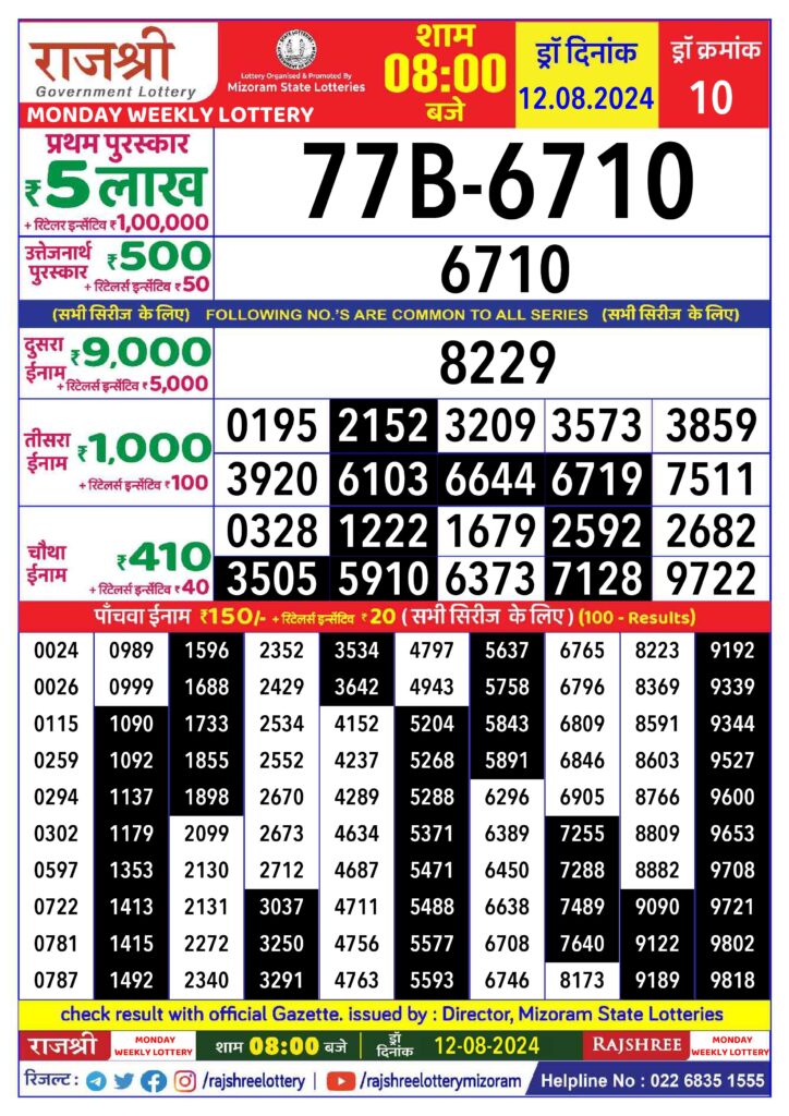 rajshree lottery result 8pm