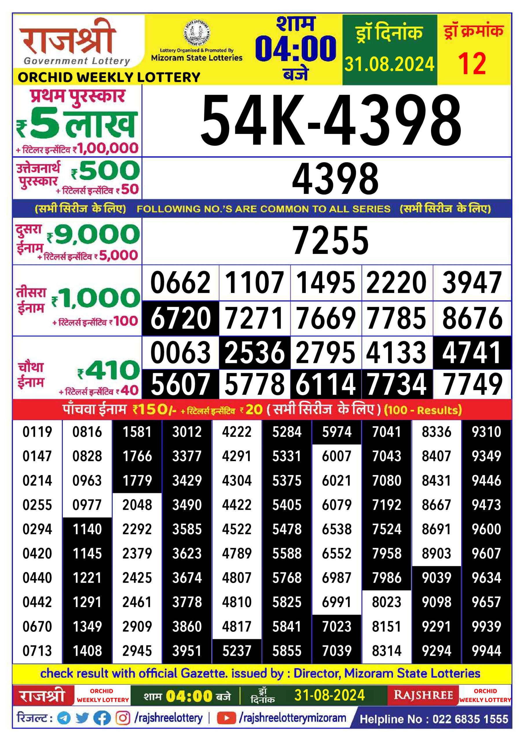 rajshree lottery result 4pm