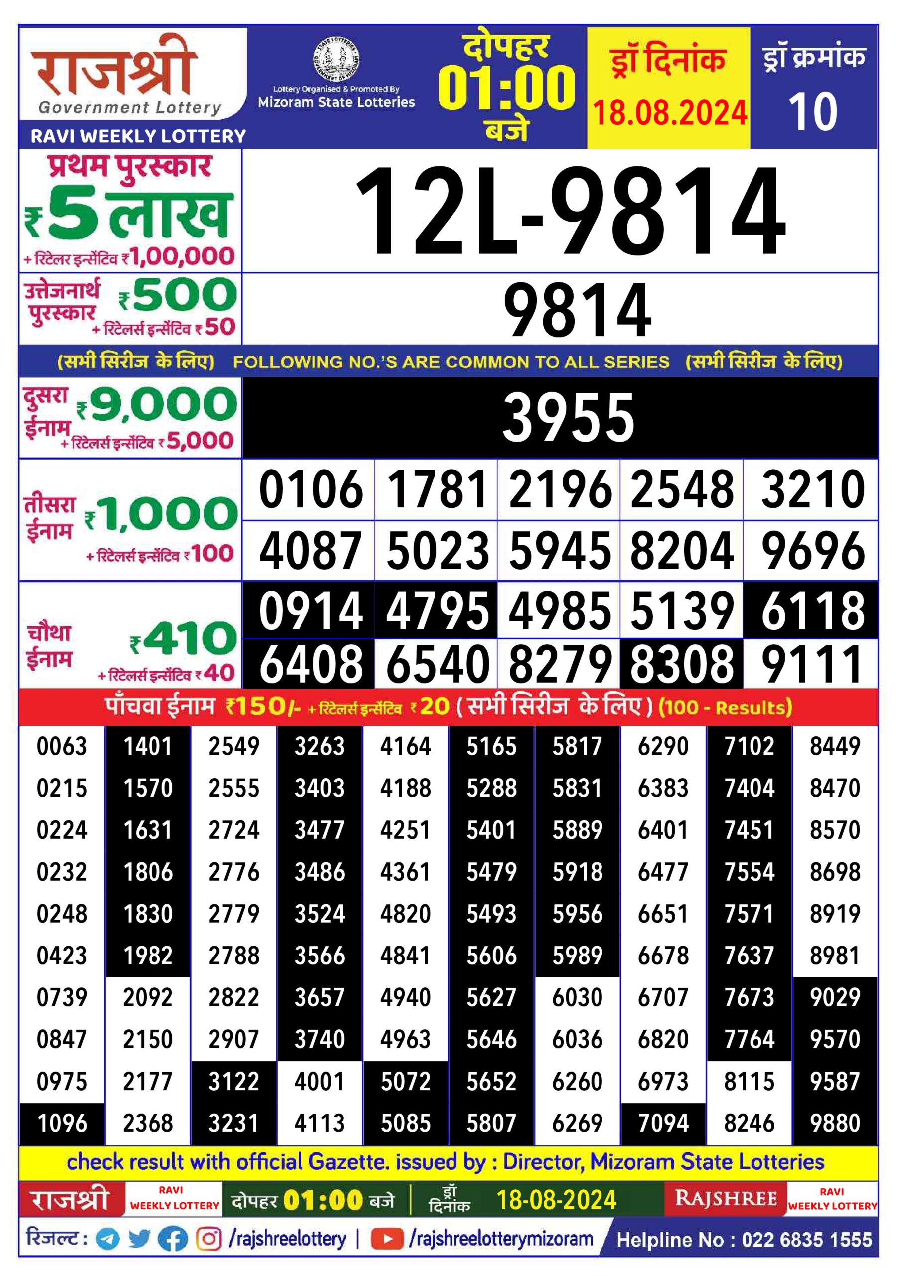 rajshree lottery result 1pm