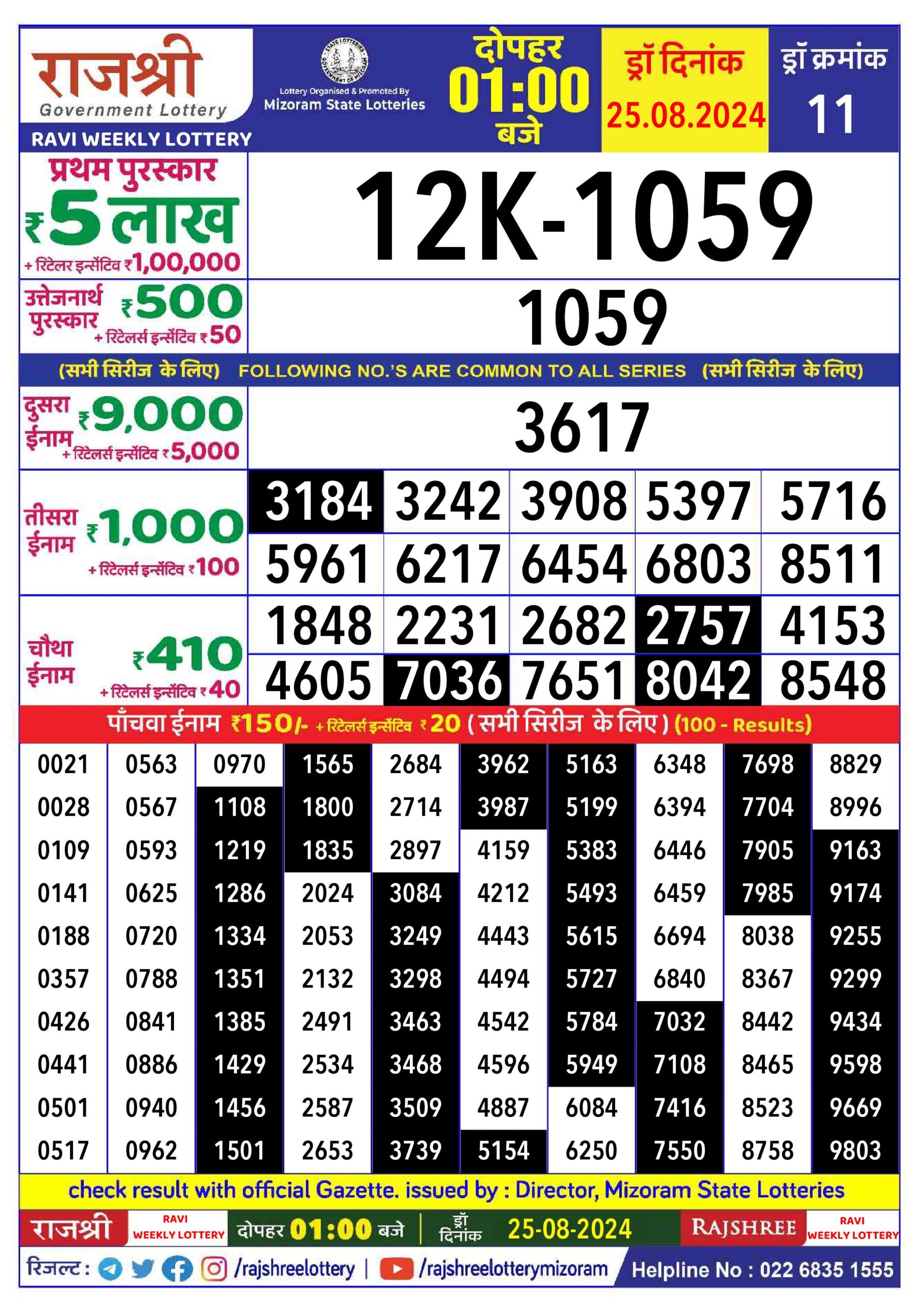 rajshree lottery result 1pm