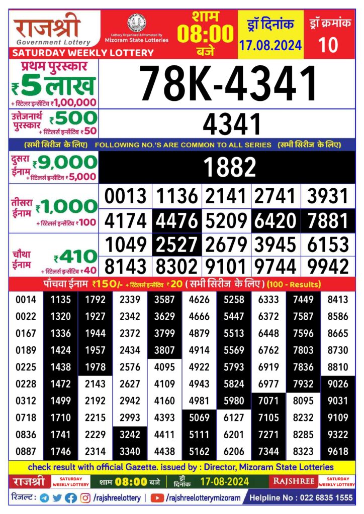 rajshree lottery result 8pm