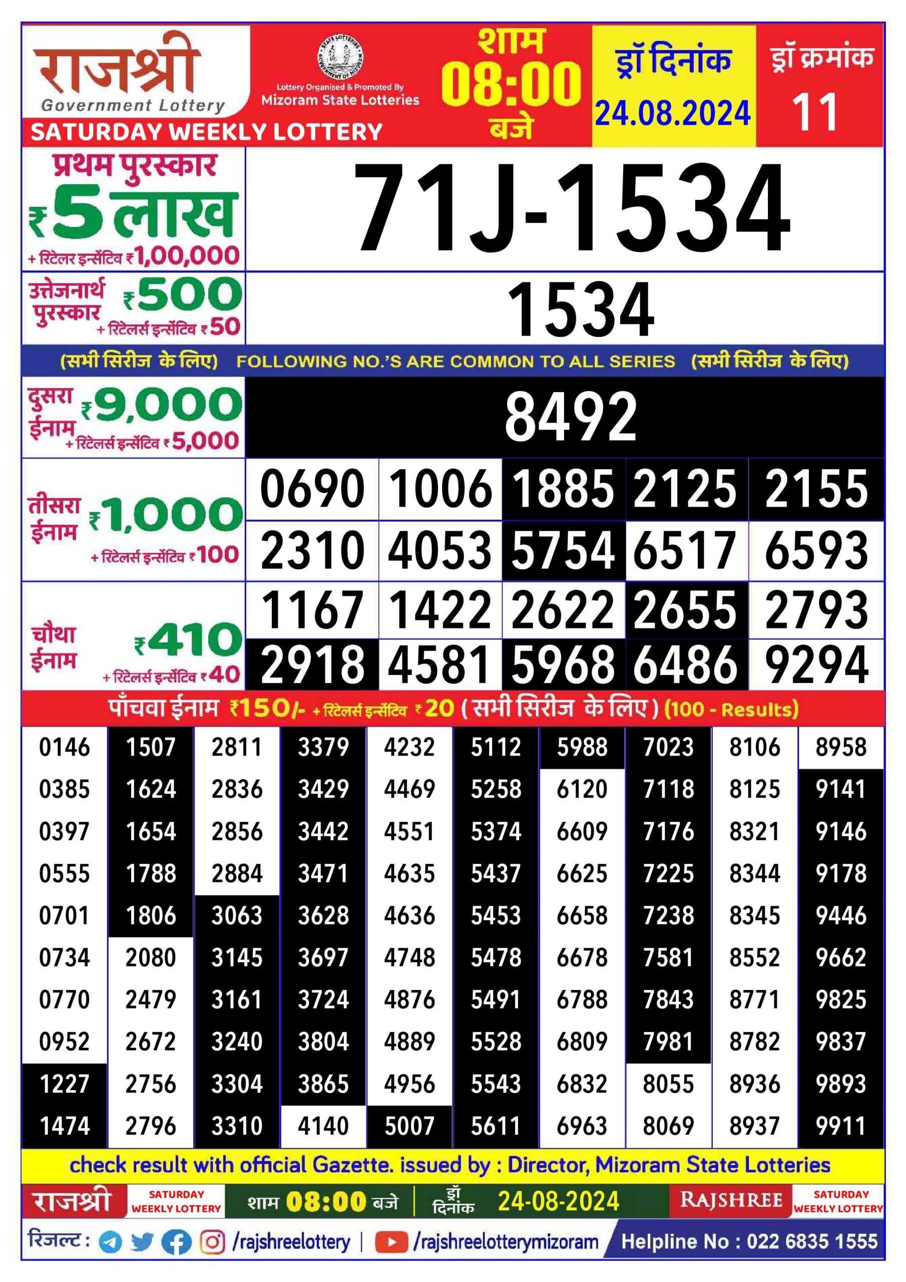 rajshree lottery result 8pm