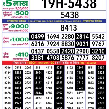 rajshree lottery result 1pm