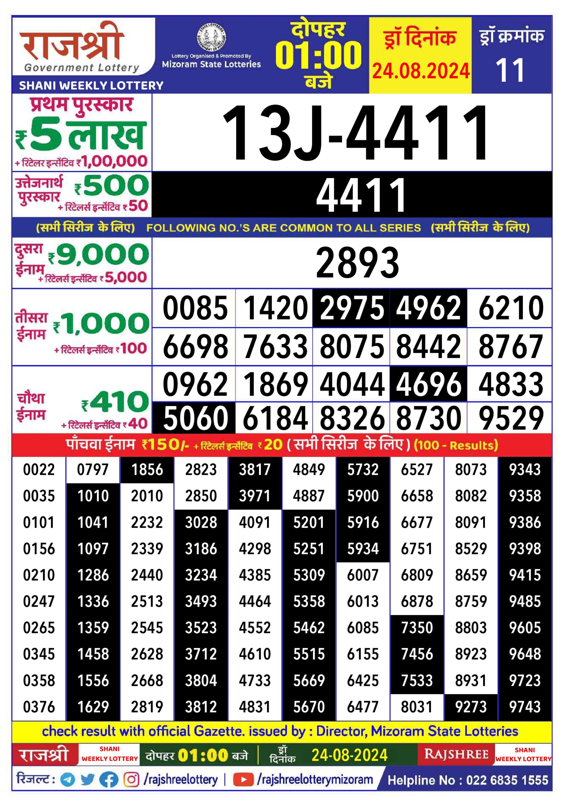 rajshree lottery result 1pm