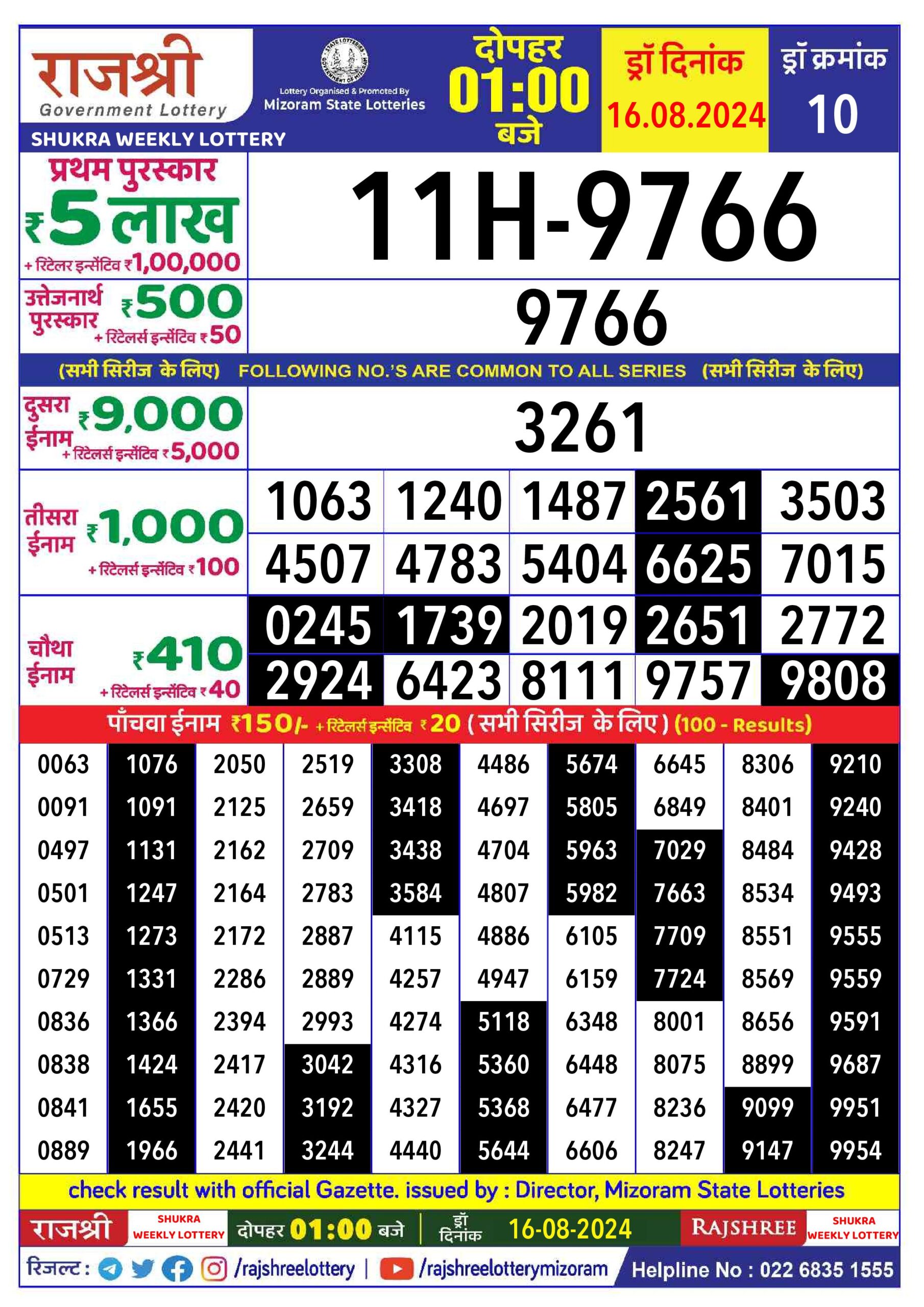 rajshree lottery result 1pm