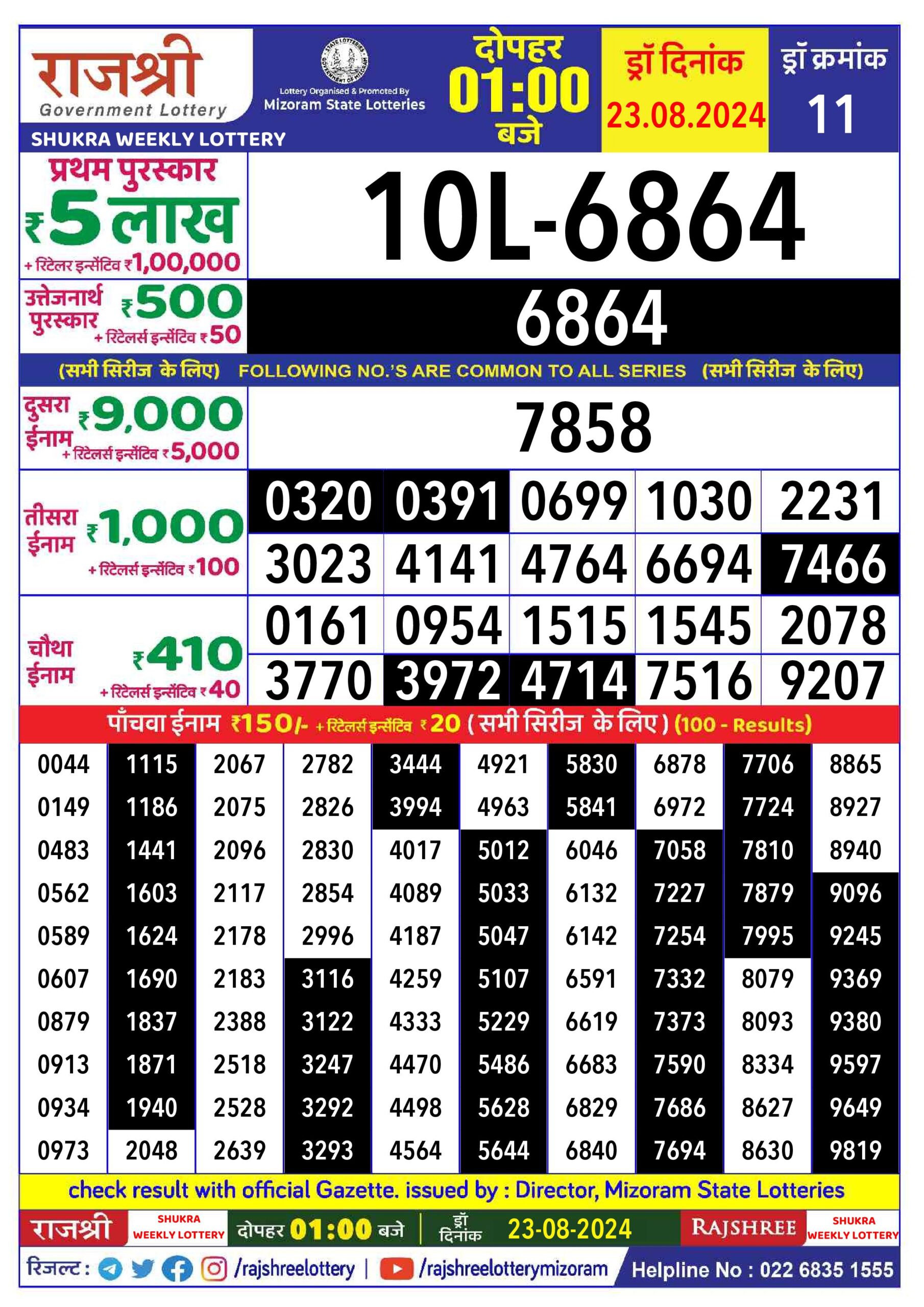 rajshree lottery result 1pm