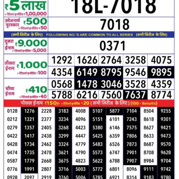 rajshree lottery result 1pm