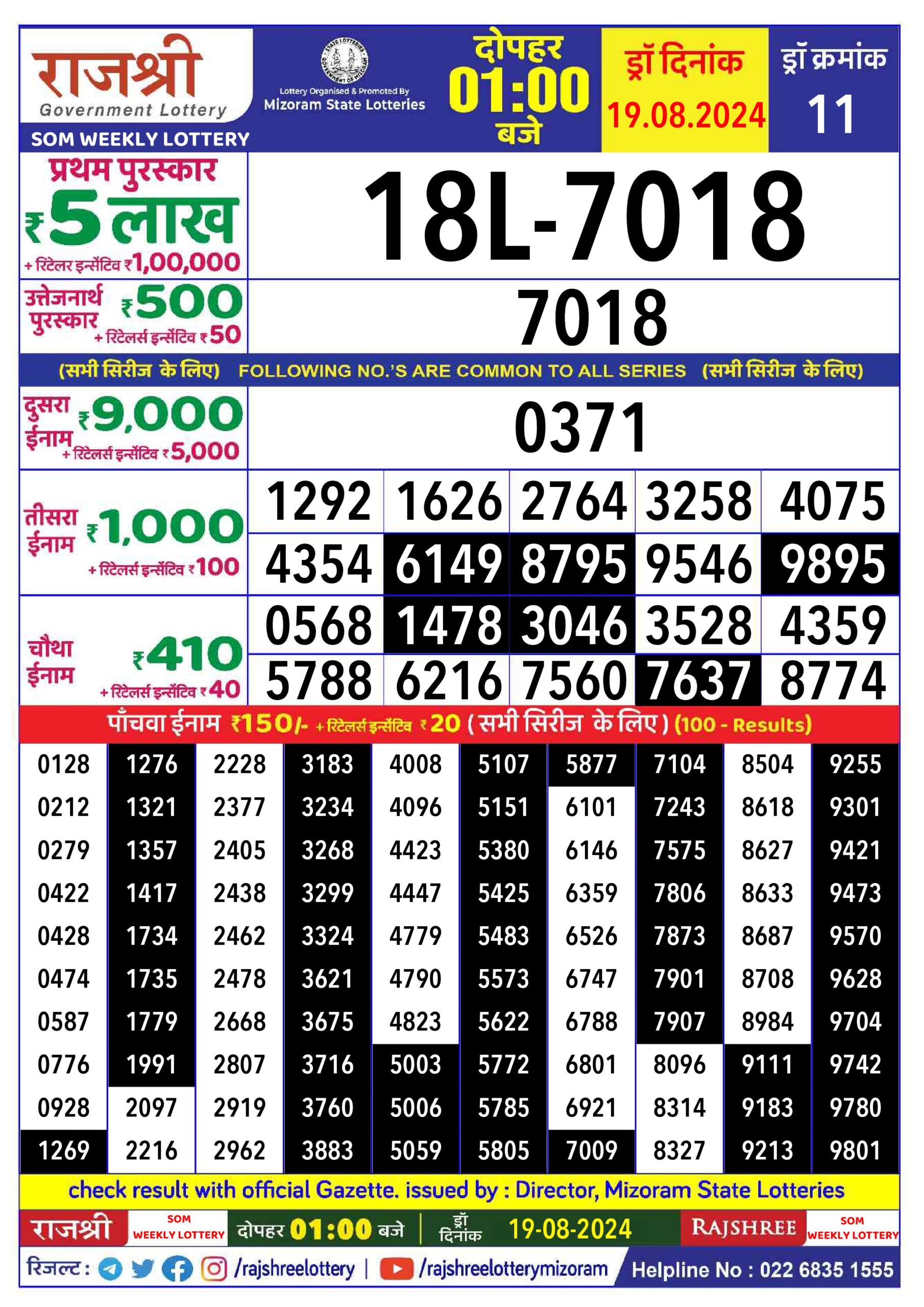 rajshree lottery result 1pm