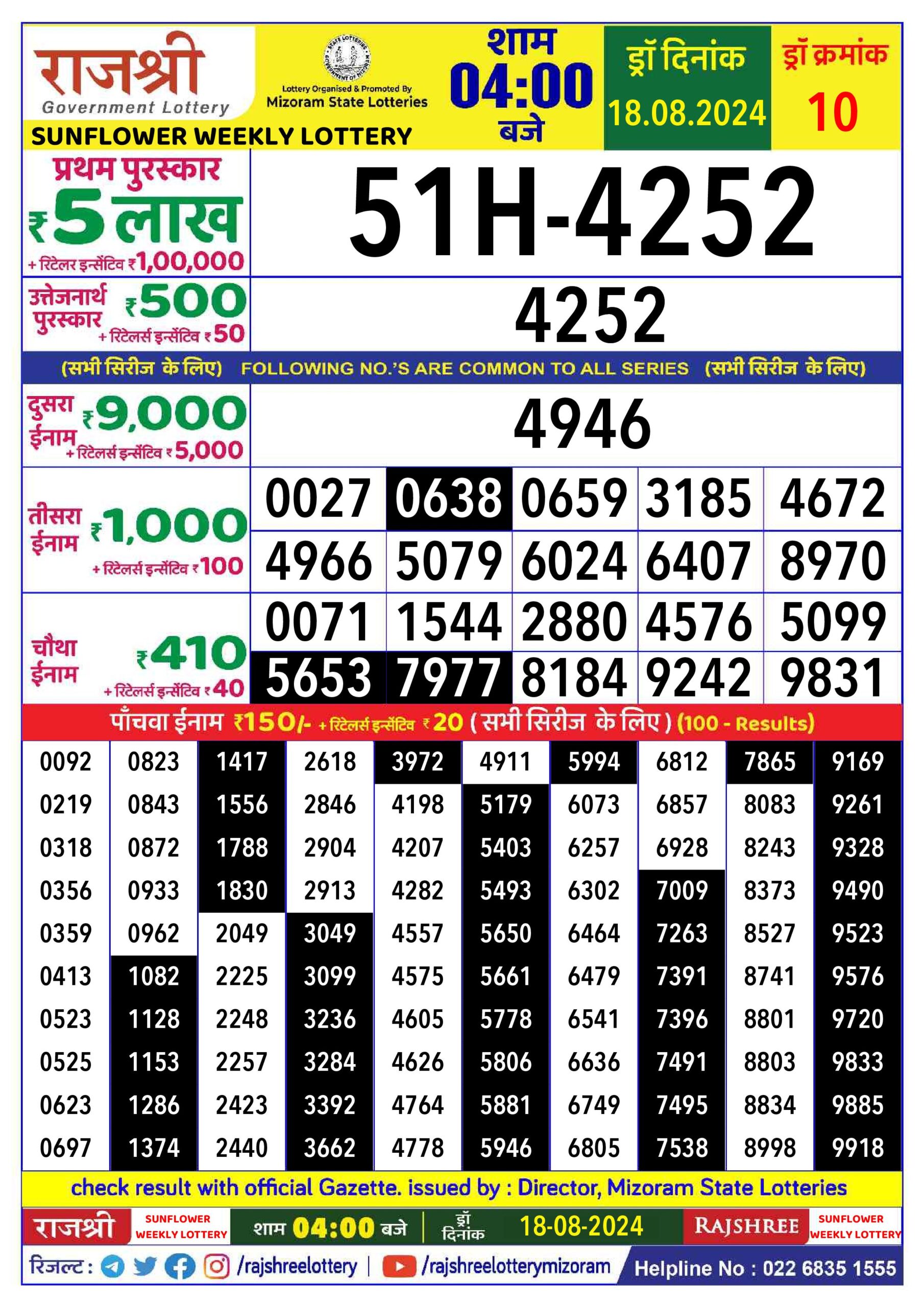 rajshree lottery result 4pm