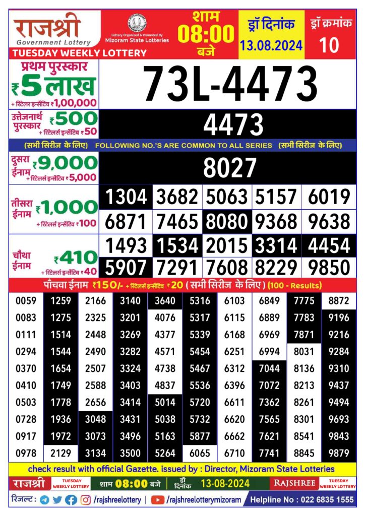 rajshree lottery 8pm