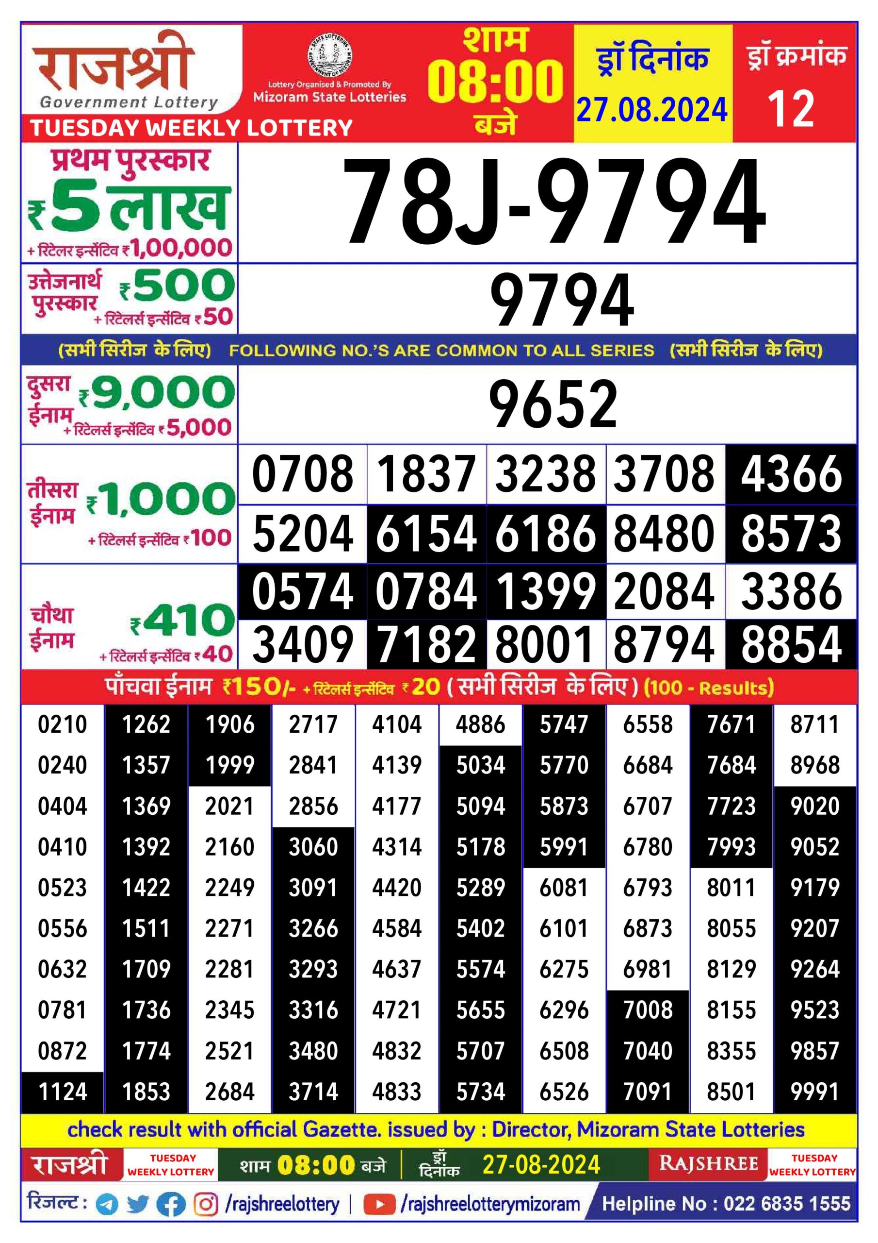 rajshree lottery result 8pm