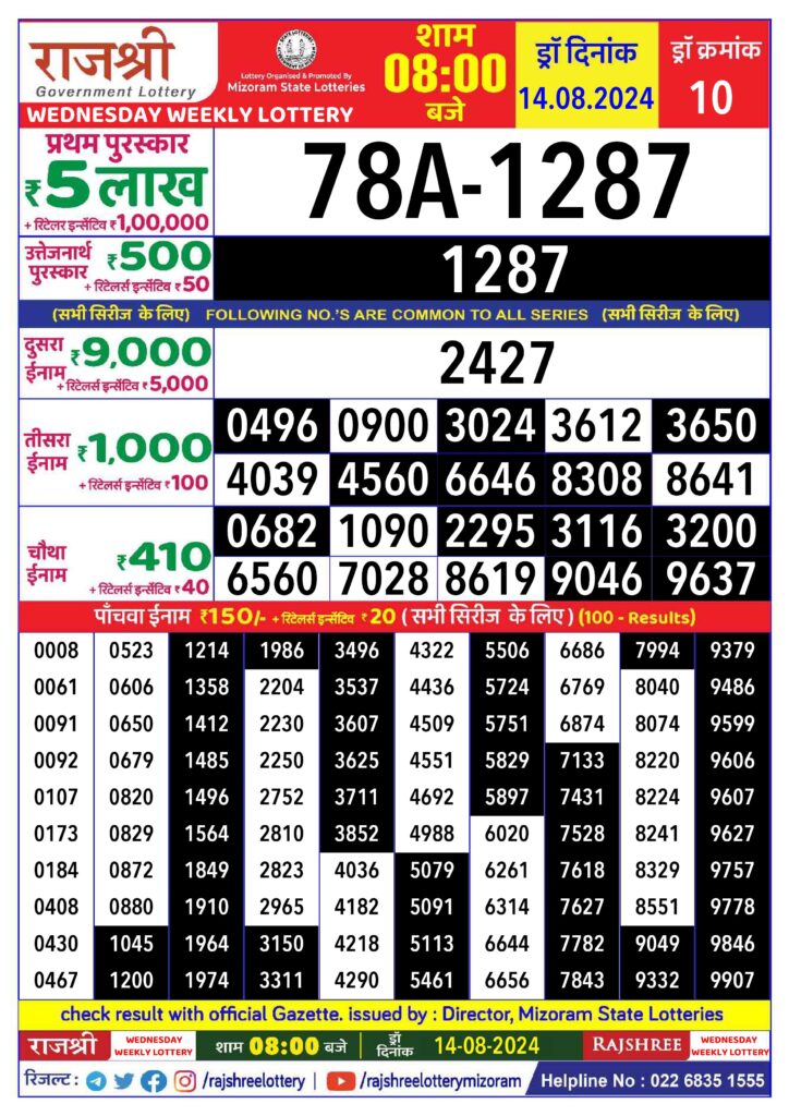 rajshree lottery result 8pm