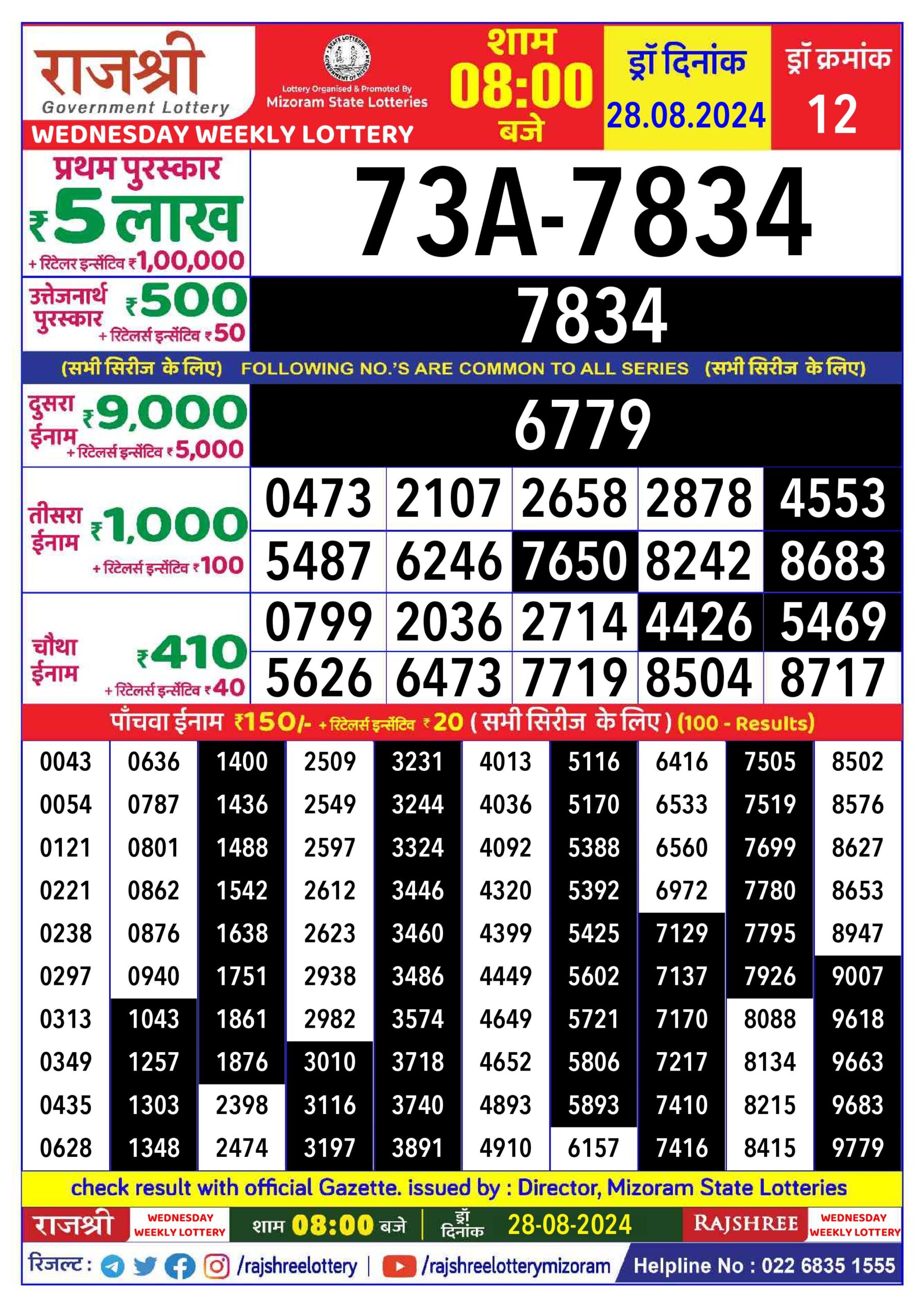 rajshree lottery result 8pm