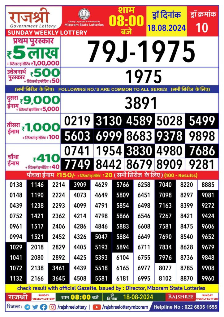 rajshree lottery result 8pm