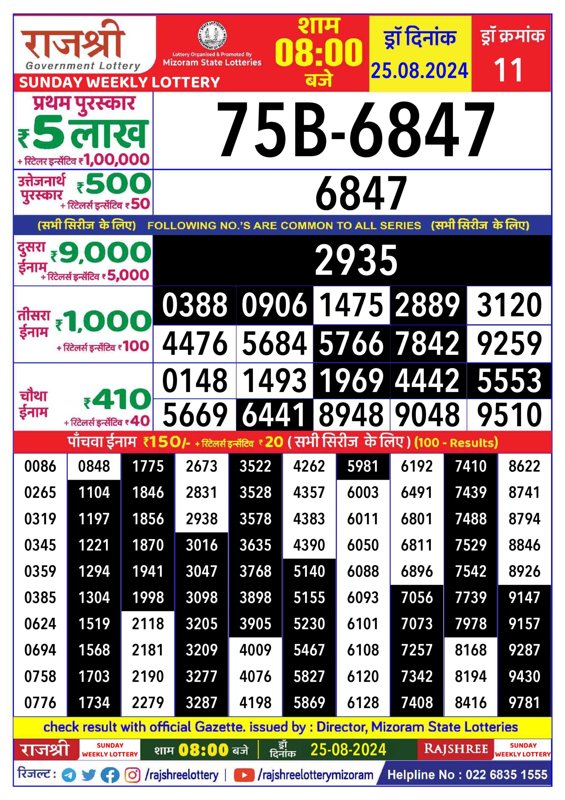 rajshree lottery result 8pm