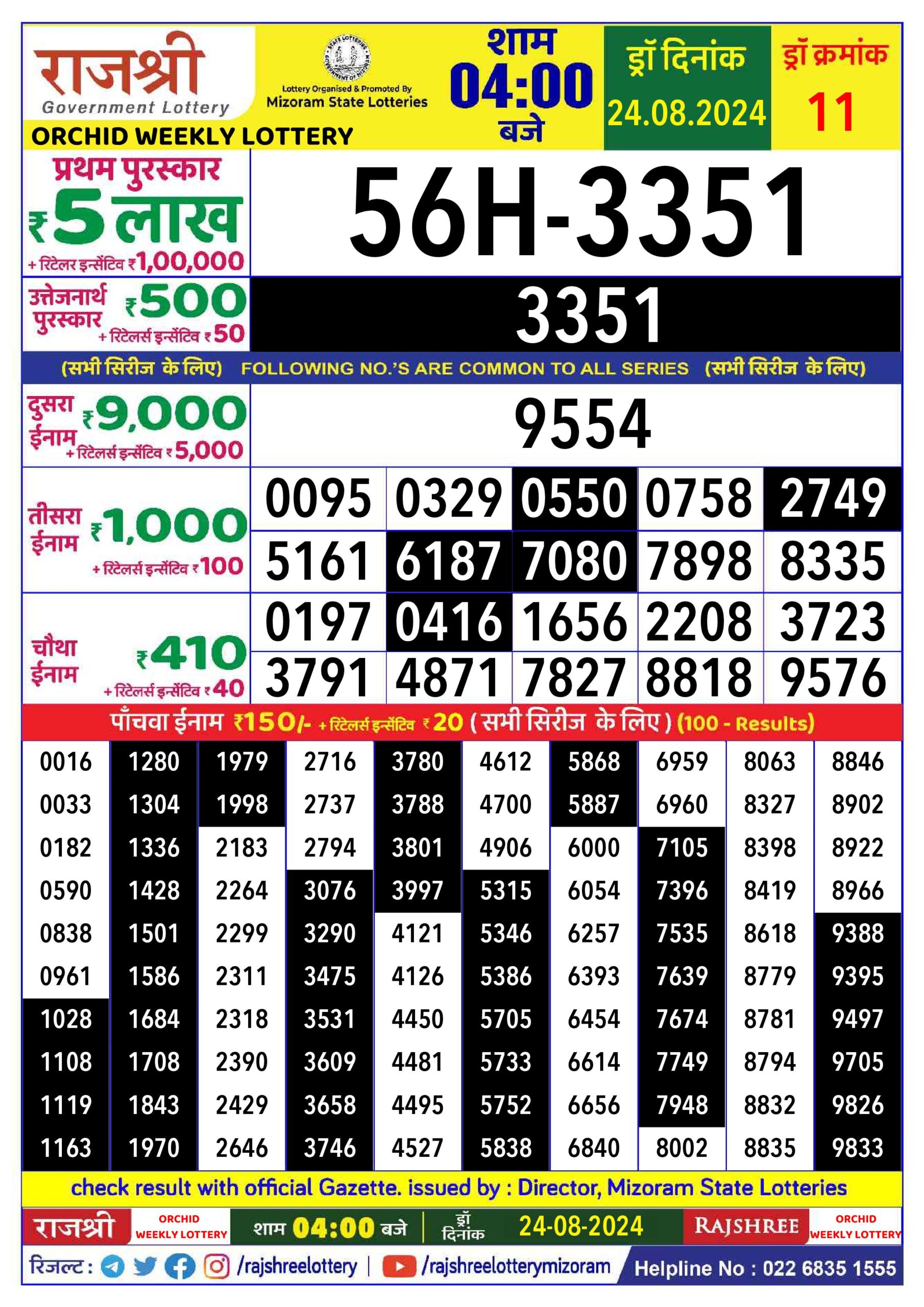 rajshree lottery result 4pm