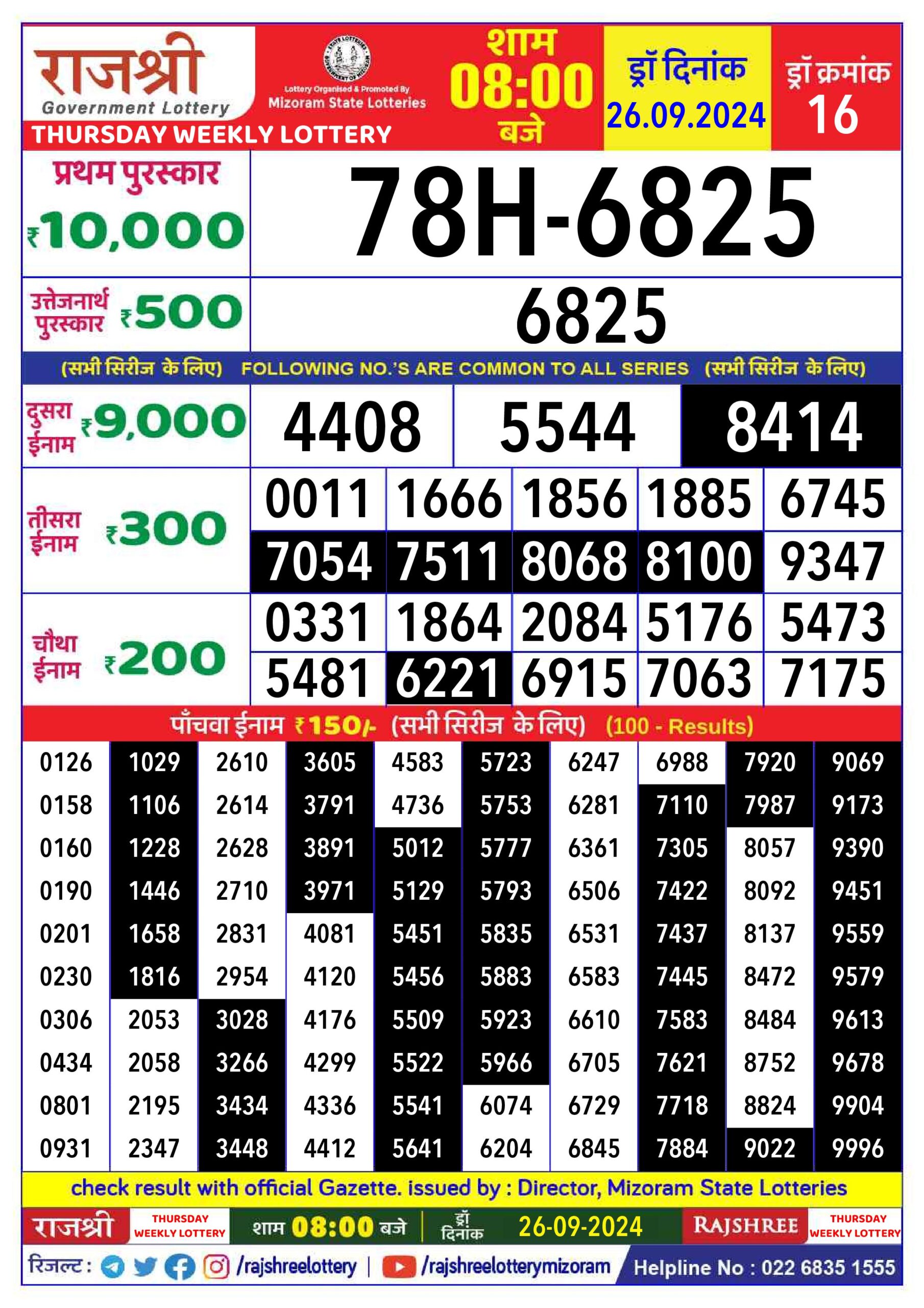 rajshree lottery result 8pm