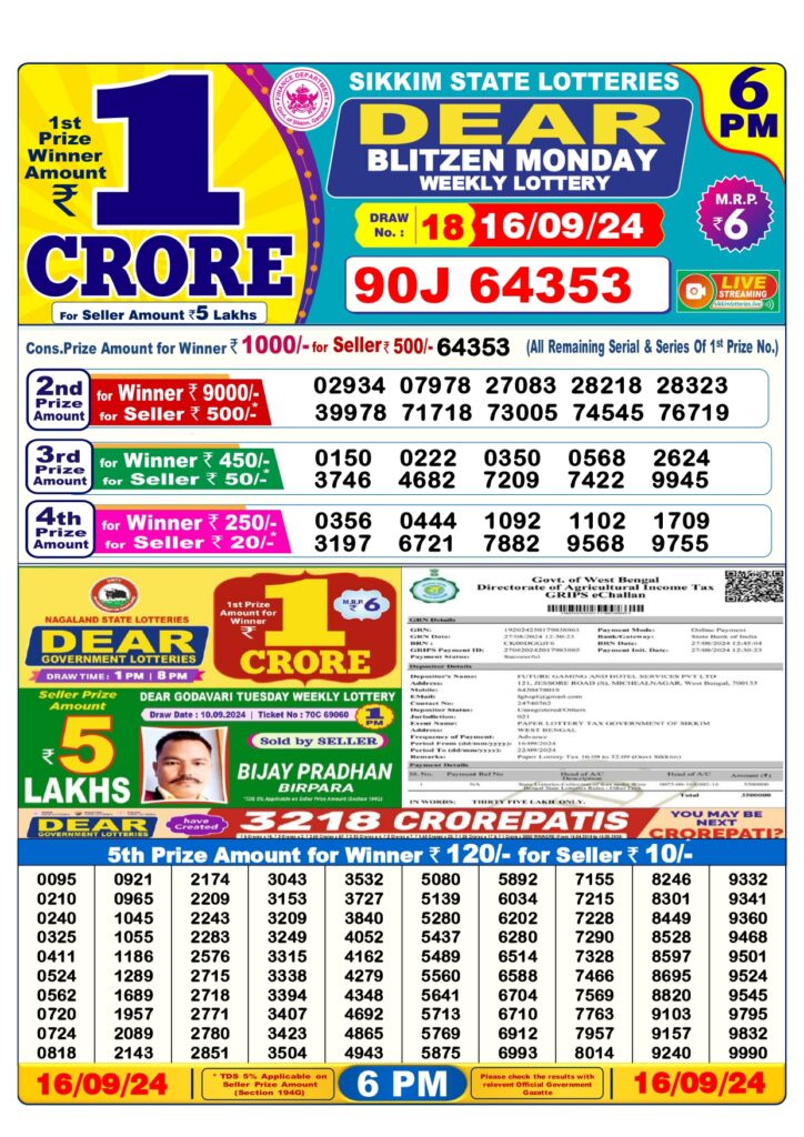 dear lottery result today 6pm