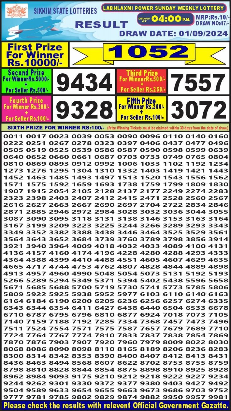 labh laxmi weekly lottery result 4pm