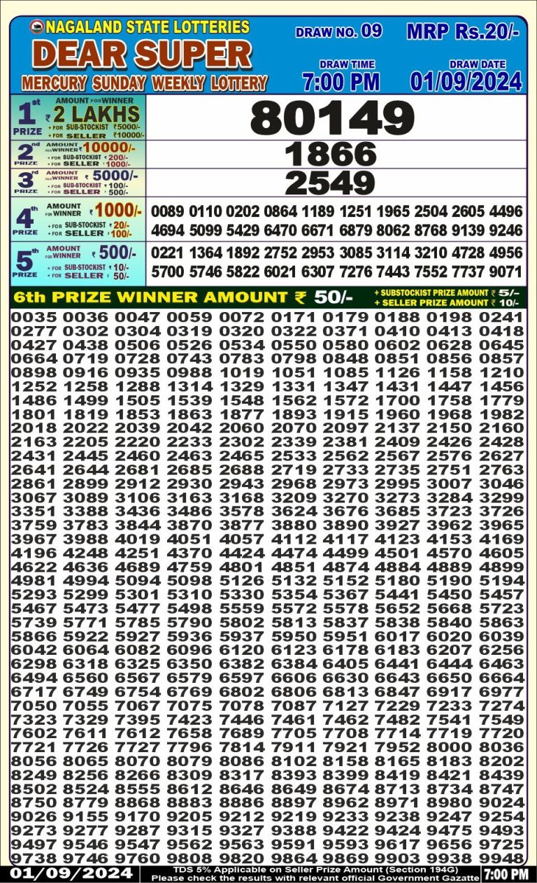 dear super weekly lottery result 7pm